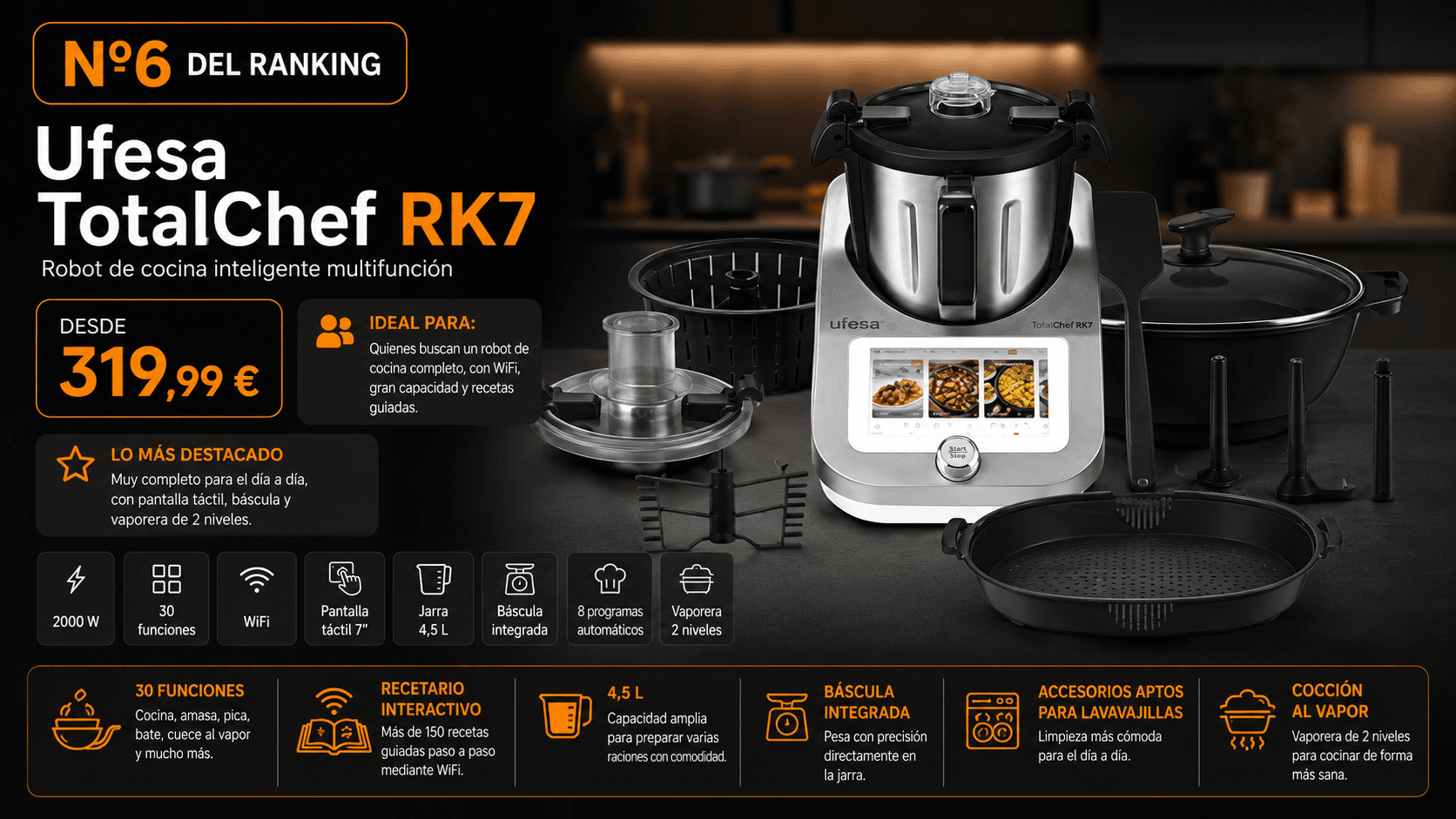 Ufesa TotalChef RK7, robot de cocina conectado con wifi y recetas guiadas