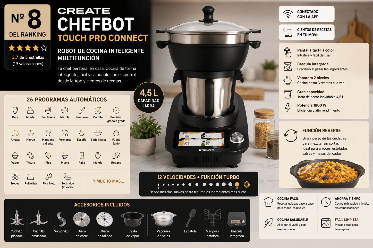 CREATE Chefbot Touch Pro Connect, robot de cocina con pantalla y báscula integrada