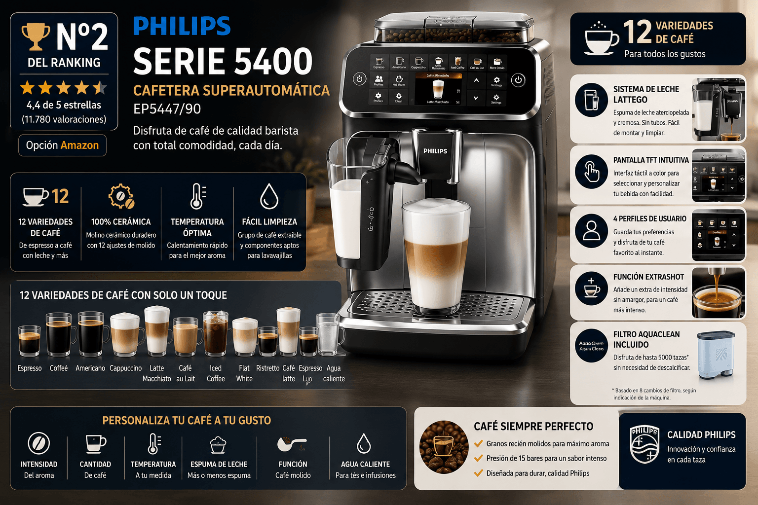 Philips Serie 5400 LatteGo, cafetera superautomática con gran variedad de bebidas