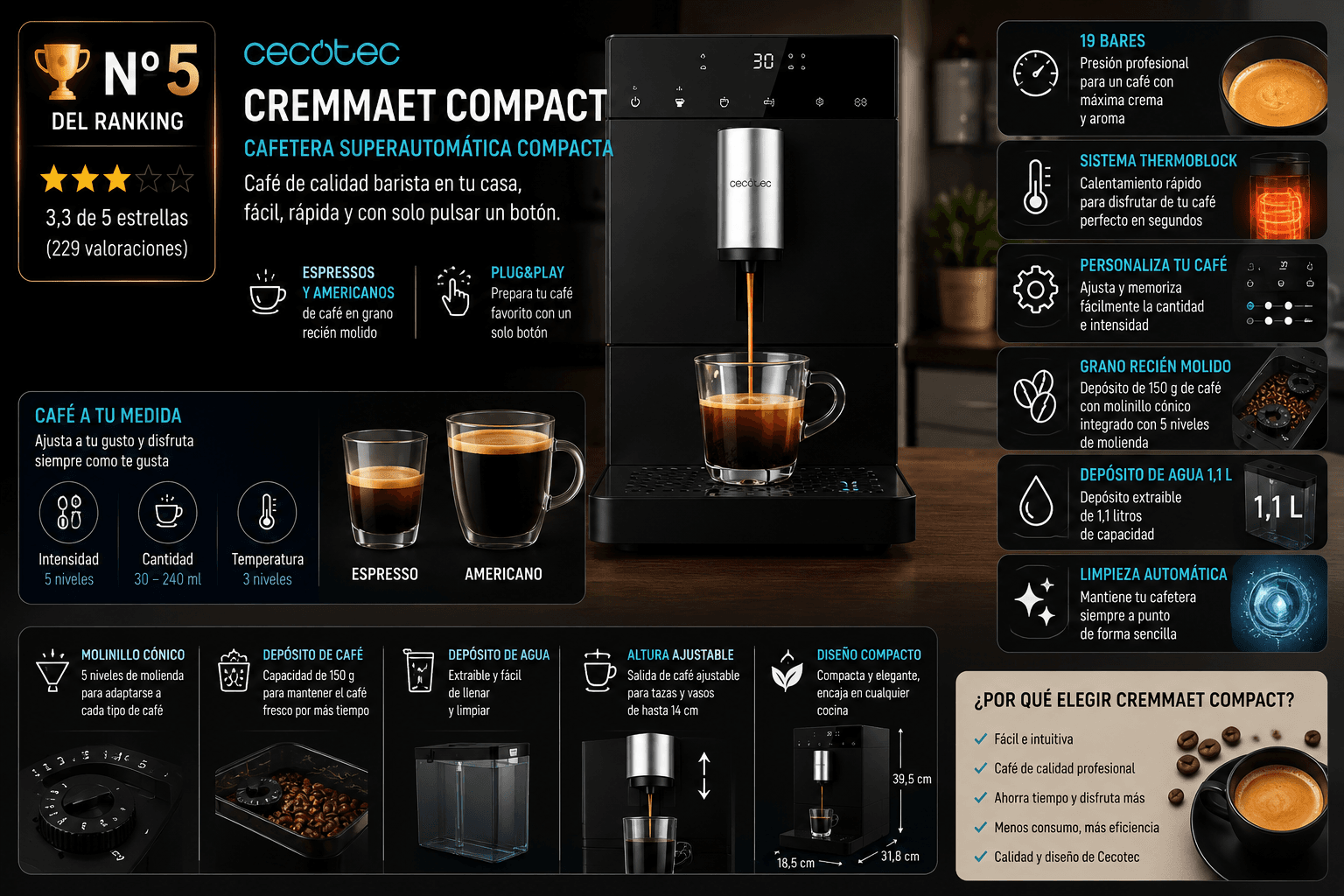 Cecotec Cremmaet Compact, cafetera superautomática económica y compacta