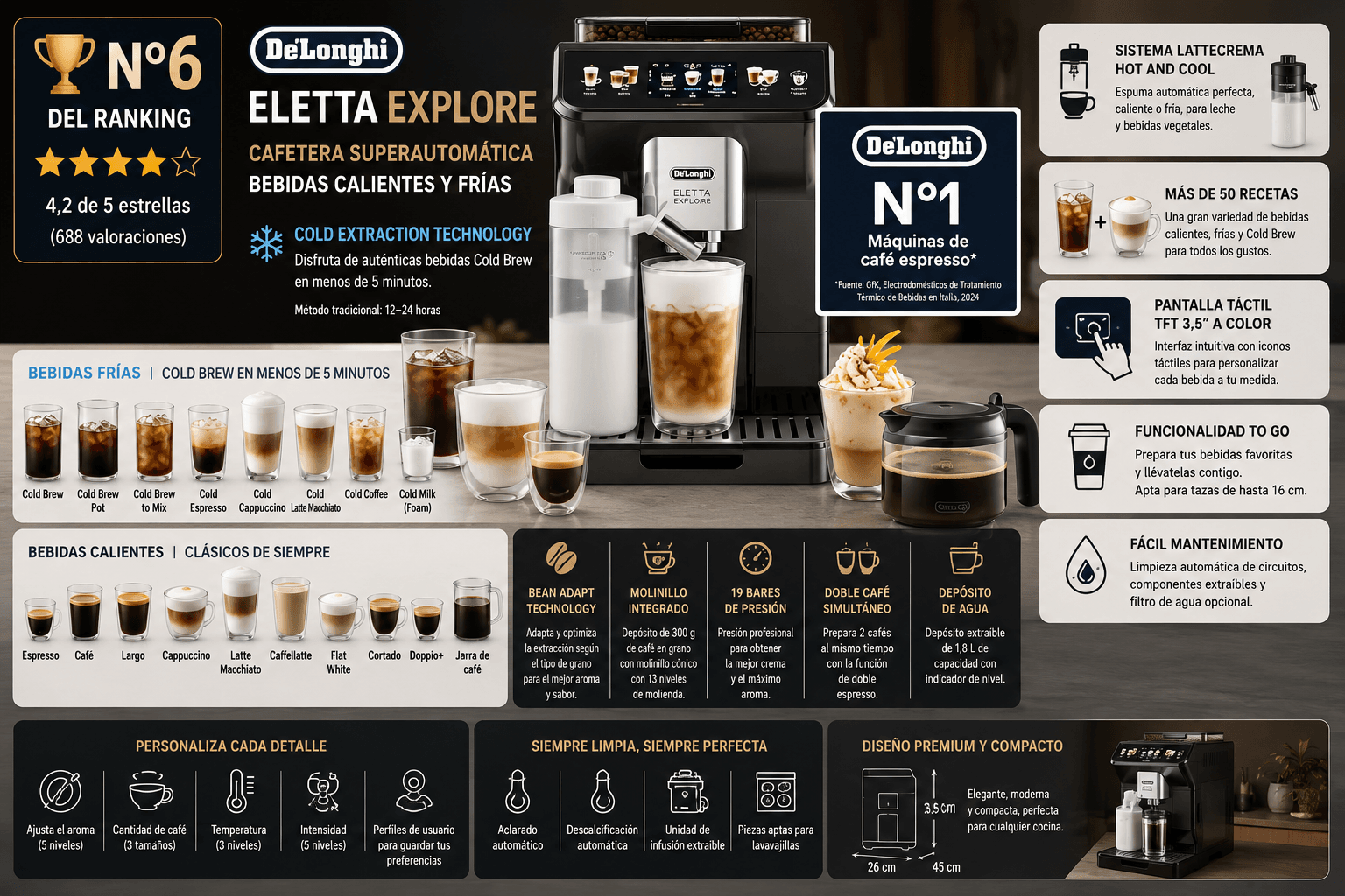 De'Longhi Eletta Explore, cafetera superautomática premium con bebidas frías y calientes