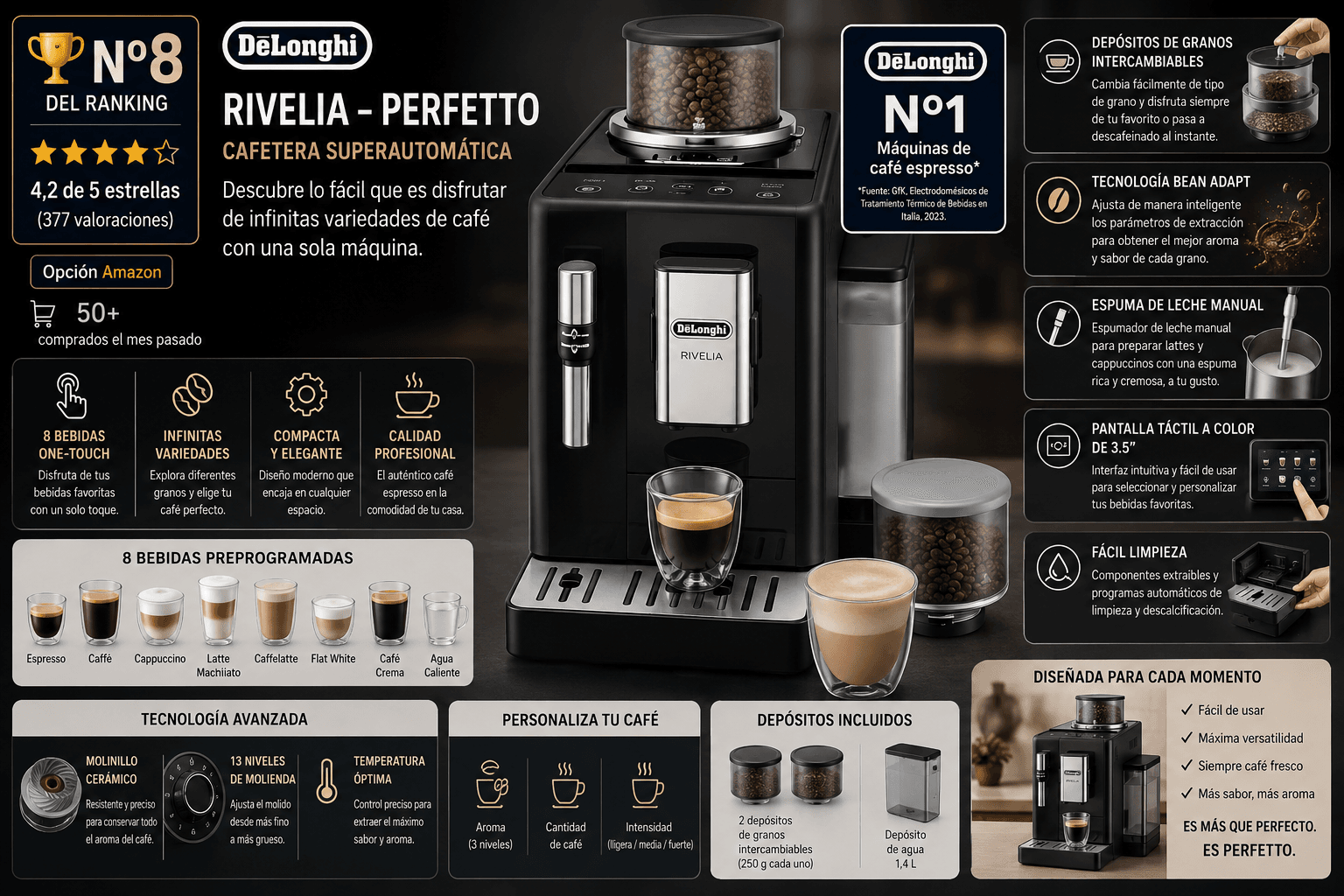 De'Longhi Rivelia, cafetera superautomática con dos depósitos de grano intercambiables