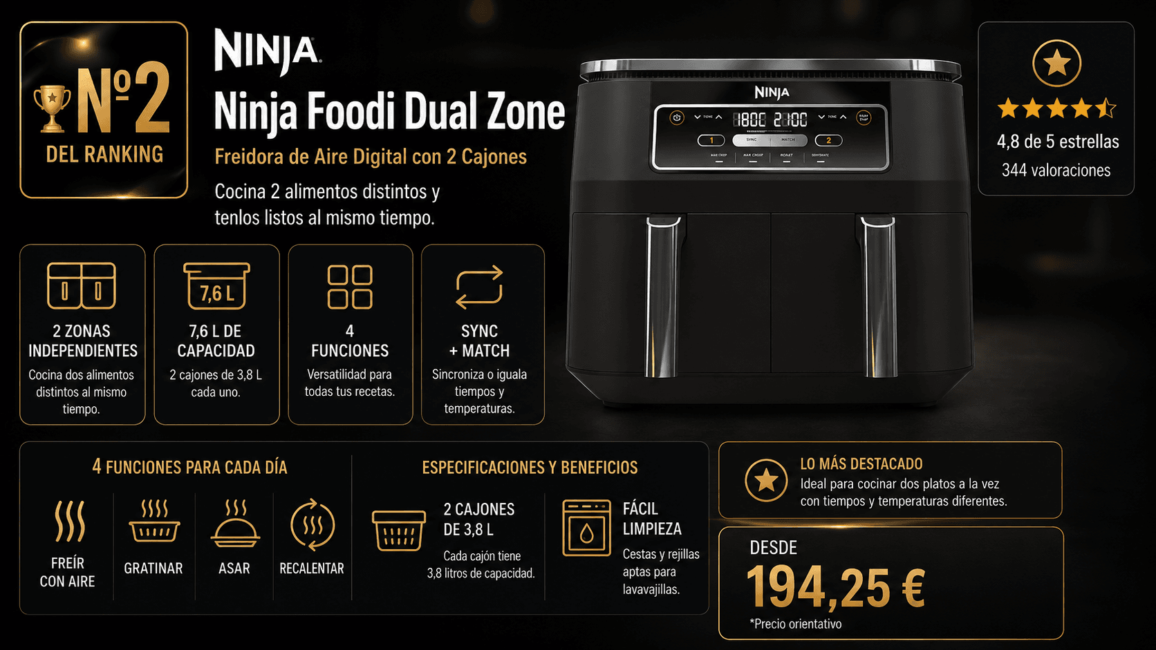 Cosori Dual Blaze TwinFry 10L (doble cesta), mejor doble cesta en la comparativa de las mejores freidoras de aire de 2026 (Nota Rankiko 9,3)