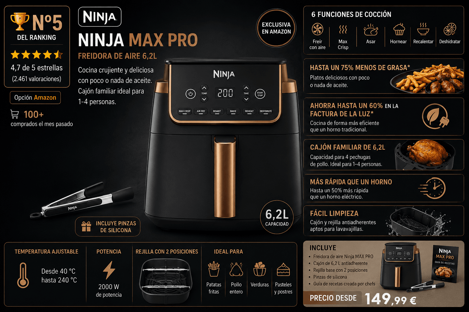 Ninja Double Stack XL 9,5L, mejor para familias numerosas en la comparativa de las mejores freidoras de aire de 2026 (Nota Rankiko 8,9)