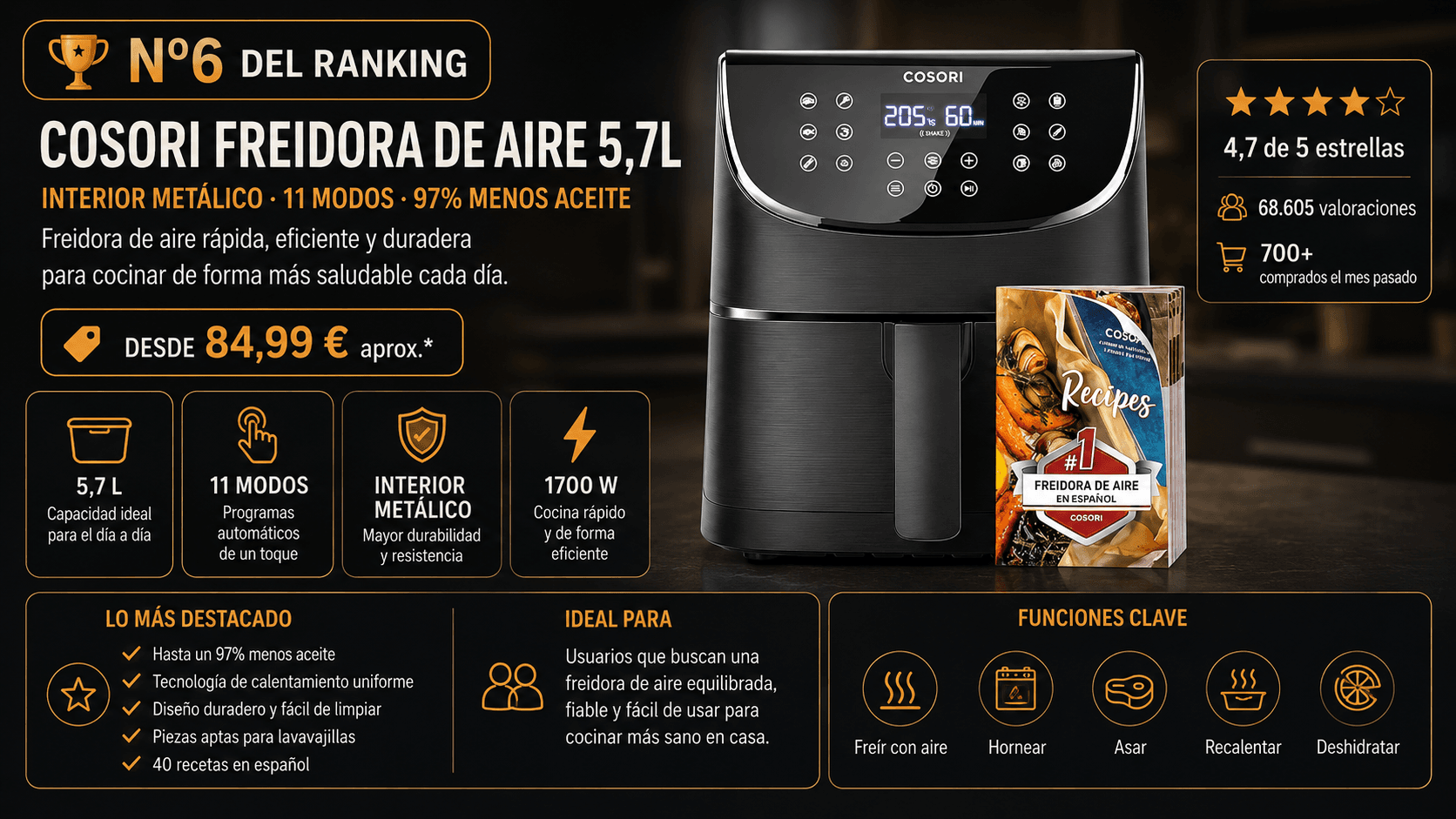 Cecotec Cecofry Bombastik 6000 (6L), mejor calidad-precio en la comparativa de las mejores freidoras de aire de 2026 (Nota Rankiko 8,8)