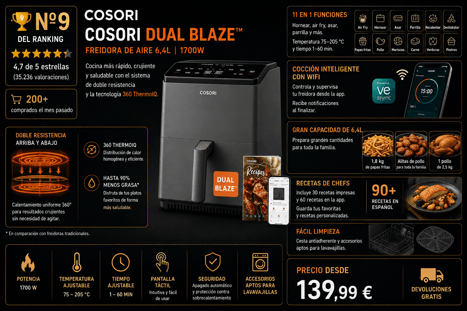 Princess SlimFry Airfryer 8L, mejor xxl economica en la comparativa de las mejores freidoras de aire de 2026 (Nota Rankiko 8,3)