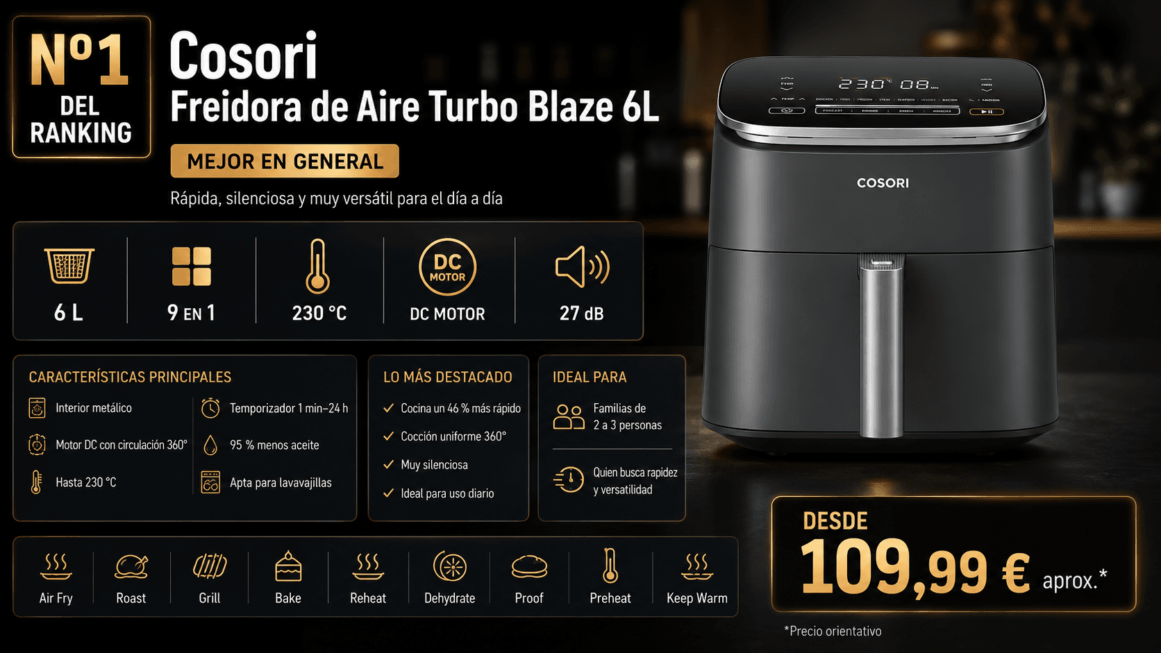 Cosori Turbo Blaze 6L 9 en 1, mejor en general en la comparativa de las mejores freidoras de aire de 2026 (Nota Rankiko 9,5)