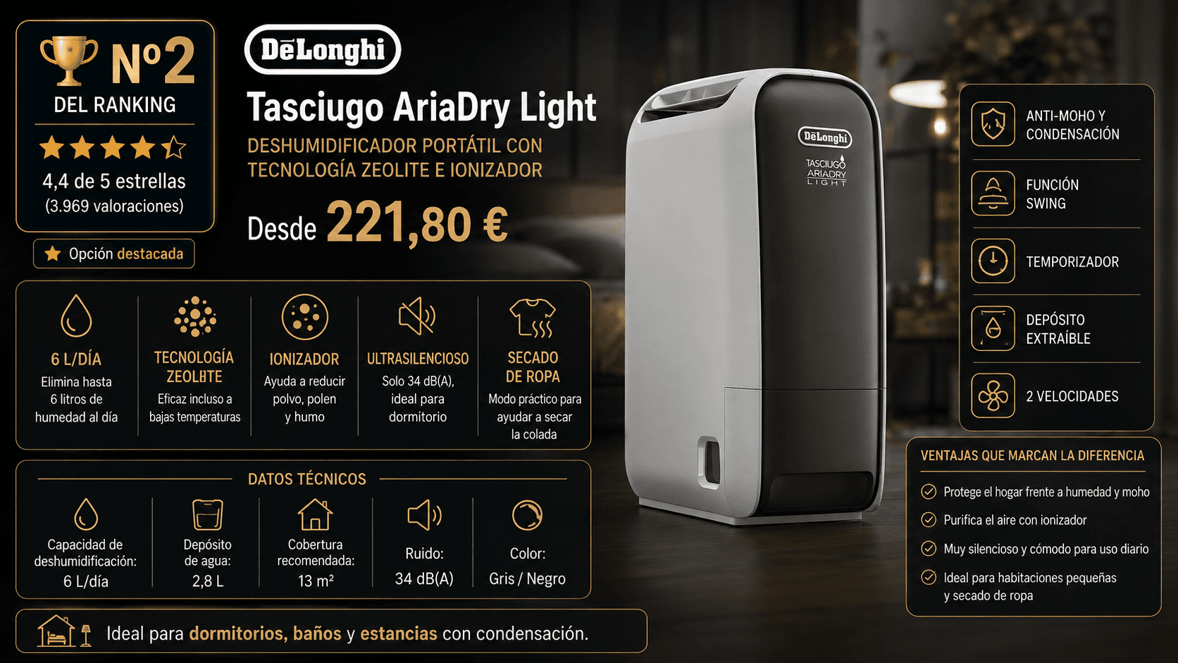 De'Longhi Tasciugo AriaDry Light, mejor premium en la comparativa de los mejores deshumidificadores de 2026 (Nota Rankiko 9,2)