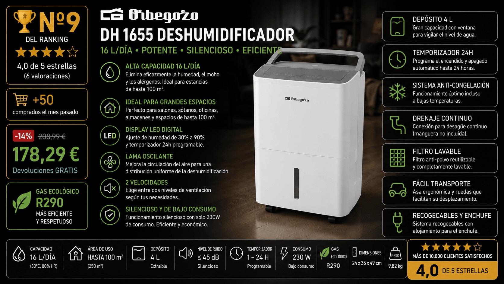 Orbegozo DH 1655 Deshumidificador 16L/dia, mejor para viviendas de hasta ~100 m2 en la comparativa de los mejores deshumidificadores de 2026 (Nota Rankiko 8,2)