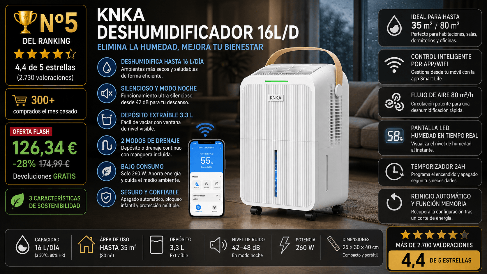 KNKA Deshumidificador 16L/dia, mejor calidad-precio en la comparativa de los mejores deshumidificadores de 2026 (Nota Rankiko 8,8)