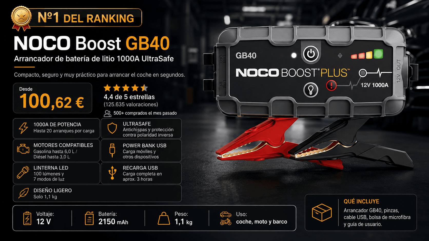 NOCO Boost GB40 (1000 A), mejor en general en la comparativa de los mejores arrancadores de batería para coche de 2026 (Nota Rankiko 9,4)