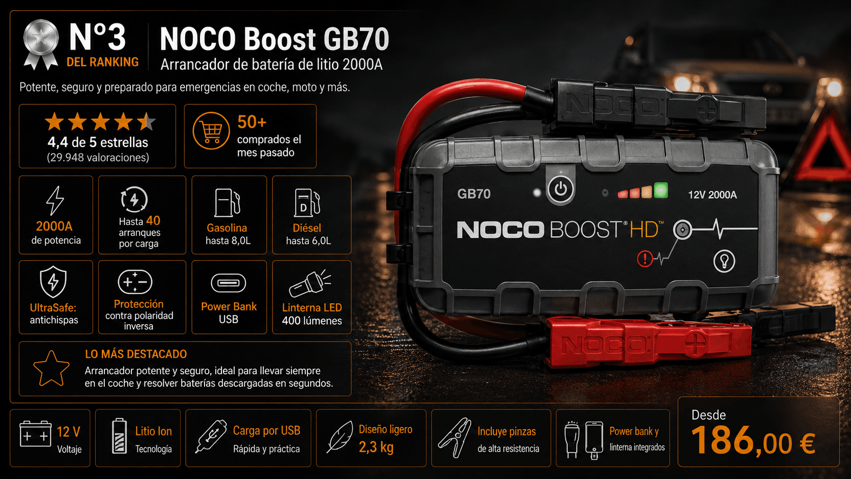 NOCO Boost GB70 (2000 A), mejor para diésel y gran cilindrada en la comparativa de los mejores arrancadores de batería para coche de 2026 (Nota Rankiko 9,1)