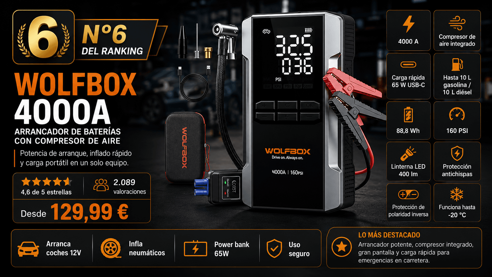 WOLFBOX 4000A con compresor de aire, mejor con compresor (premium) en la comparativa de los mejores arrancadores de batería para coche de 2026 (Nota Rankiko 8,8)