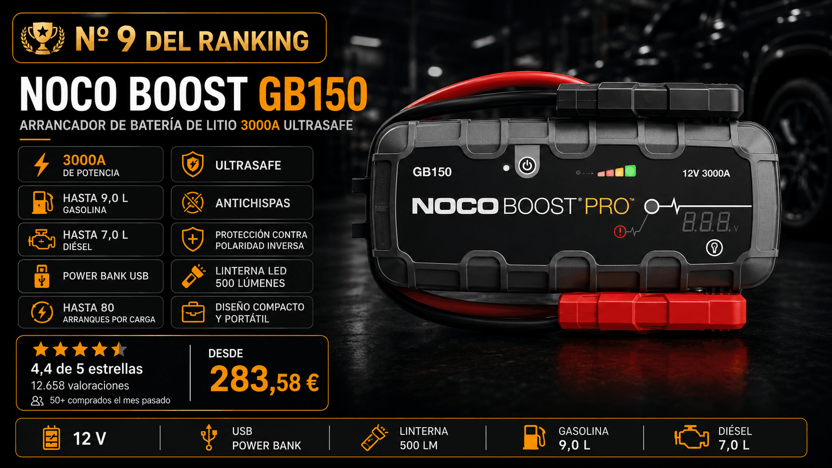 NOCO Boost GB150 (3000 A), mejor para camión y 12v grandes en la comparativa de los mejores arrancadores de batería para coche de 2026 (Nota Rankiko 8,5)
