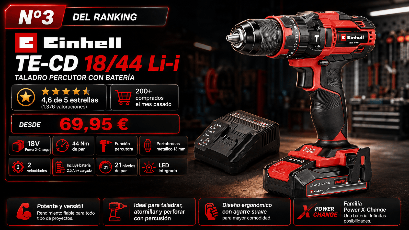 Einhell TE-CD 18/44 (con batería), mejor calidad-precio en la comparativa de los mejores taladros percutores a batería de 2026 (Nota Rankiko 9,1)