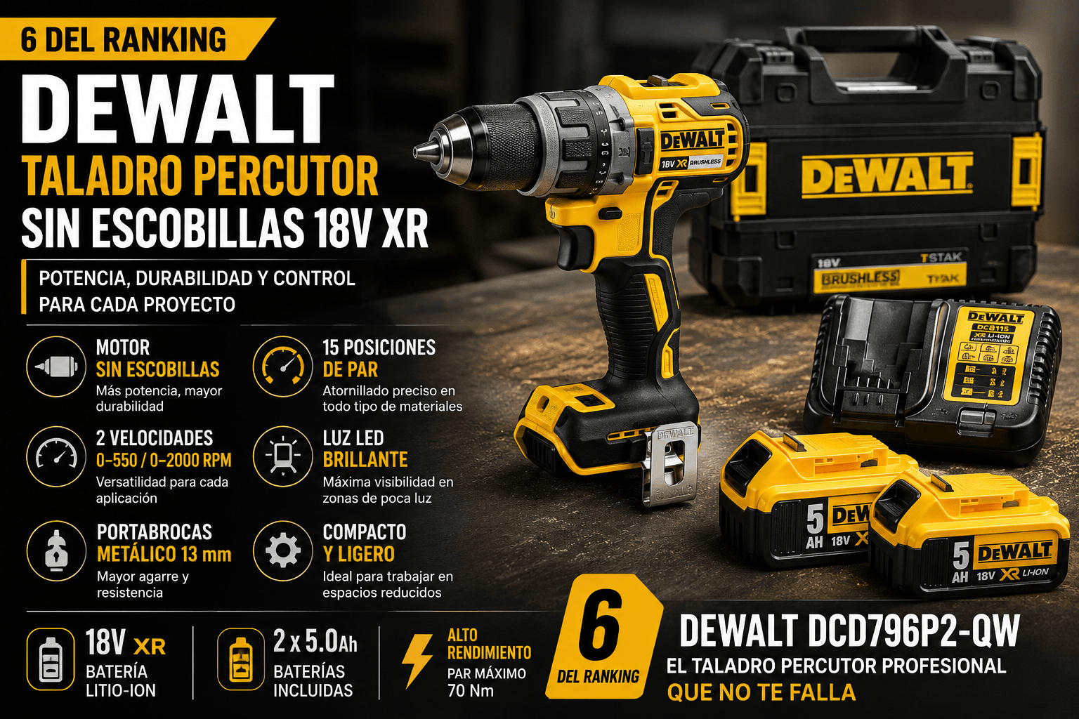 DeWalt 18V XR Brushless (2 baterías), mejor kit profesional premium en la comparativa de los mejores taladros percutores a batería de 2026 (Nota Rankiko 8,8)