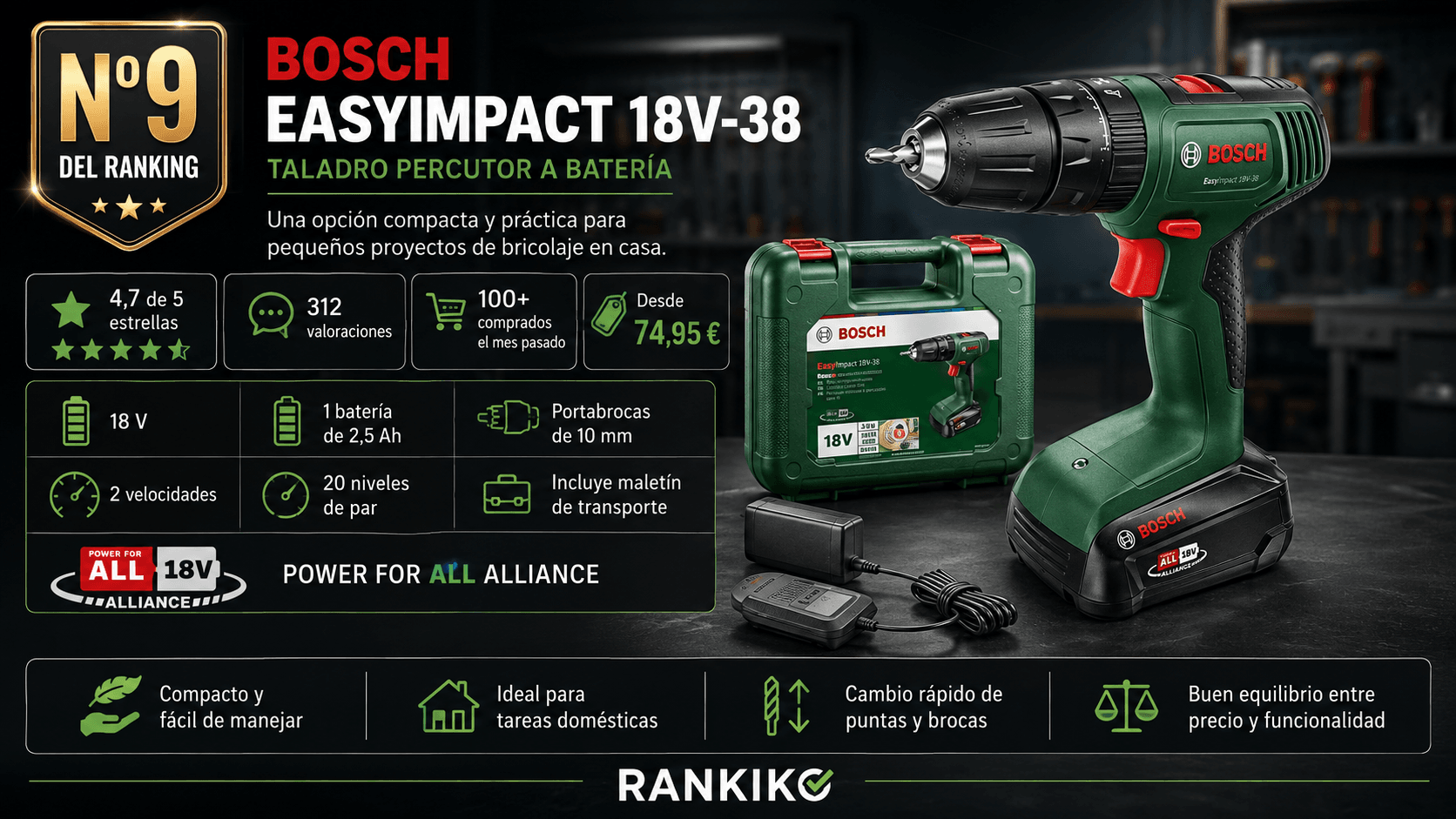 Bosch EasyImpact 18V-38 (1 batería), mejor económico de marca en la comparativa de los mejores taladros percutores a batería de 2026 (Nota Rankiko 8,4)