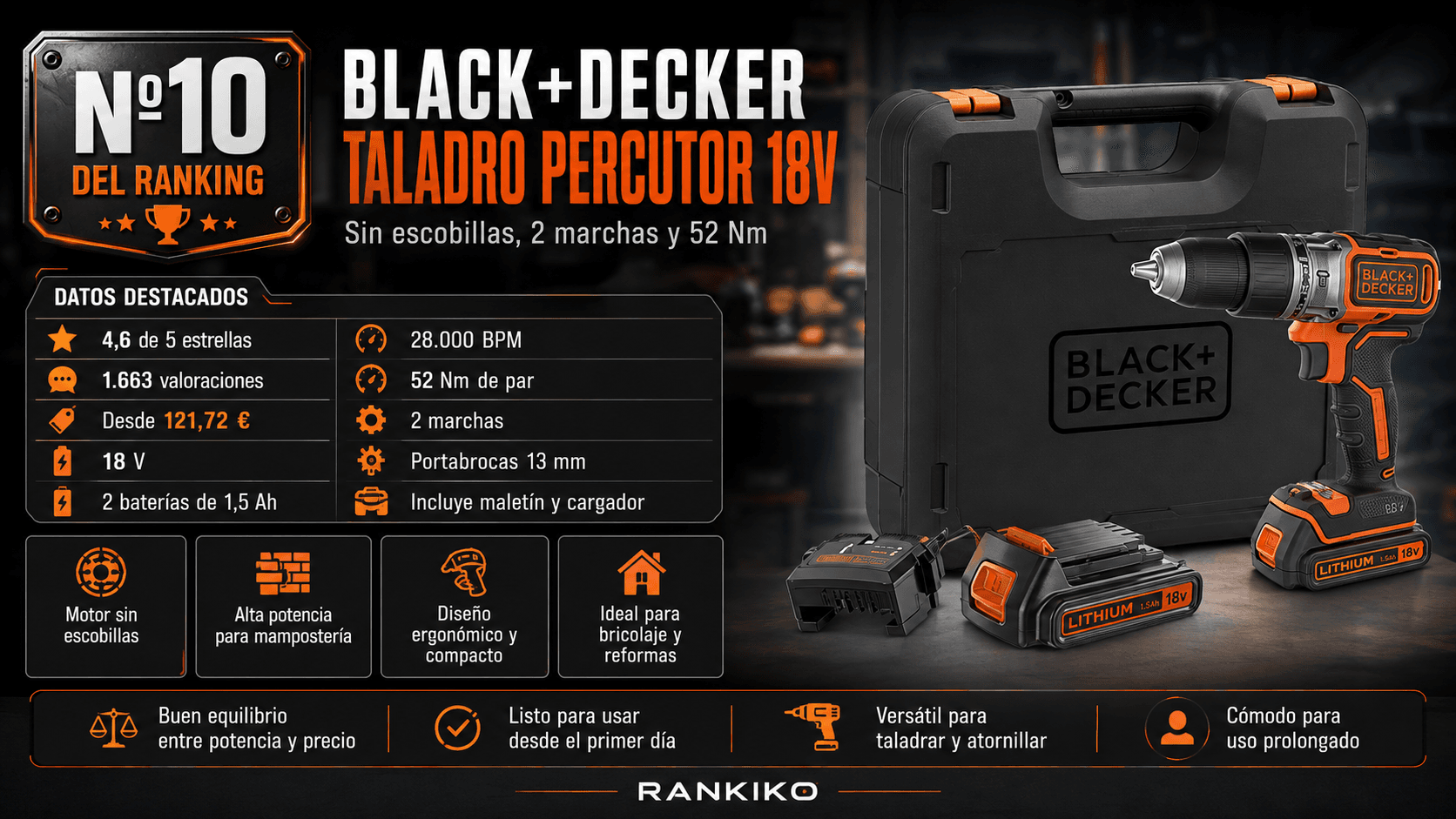 Black+Decker sin escobillas 18V, mejor iniciación brushless en la comparativa de los mejores taladros percutores a batería de 2026 (Nota Rankiko 8,2)