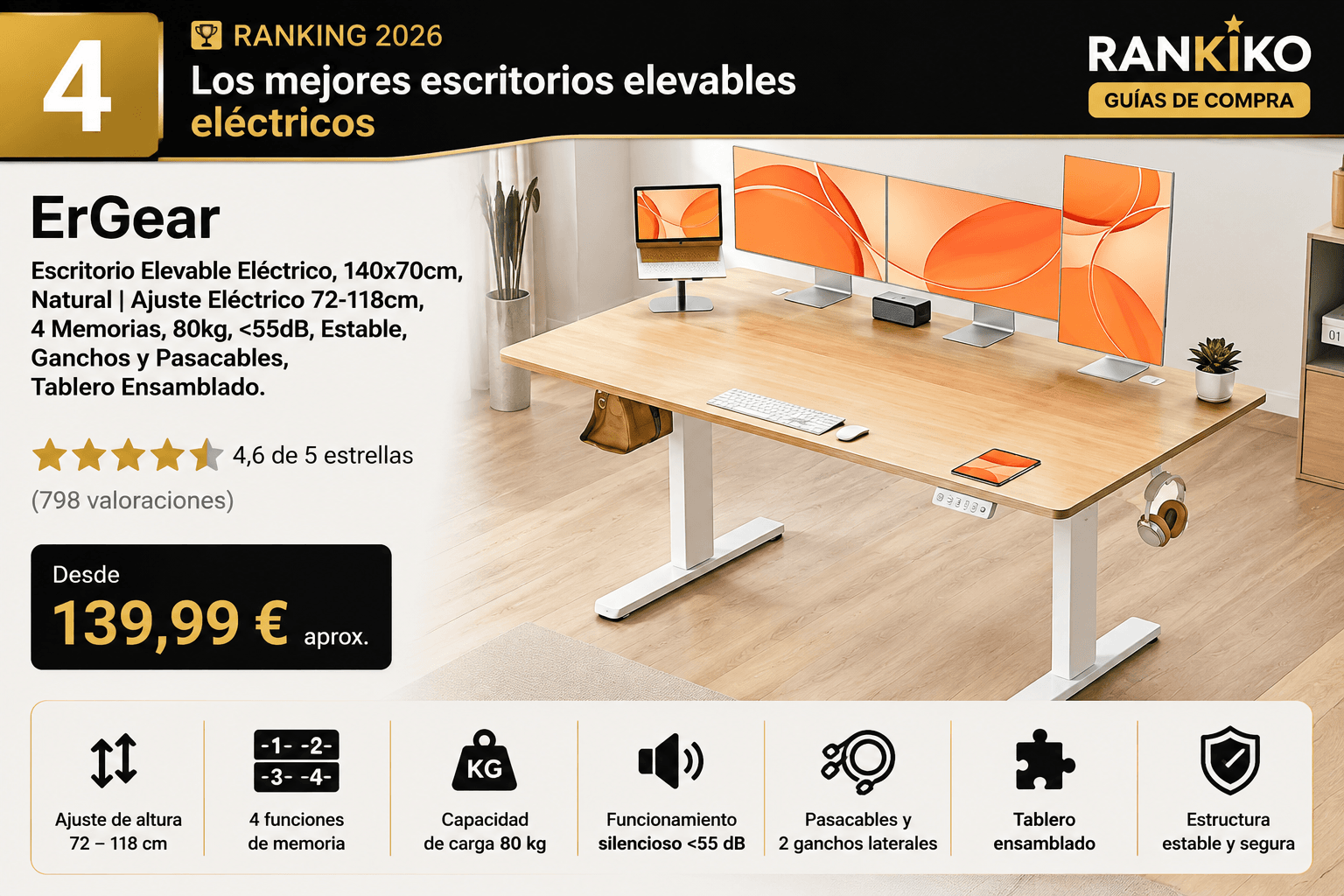 ErGear Escritorio Elevable Eléctrico 140x70 cm, mejor tablero grande calidad-precio en la comparativa de los mejores escritorios elevables de 2026 (Nota Rankiko 9,0)