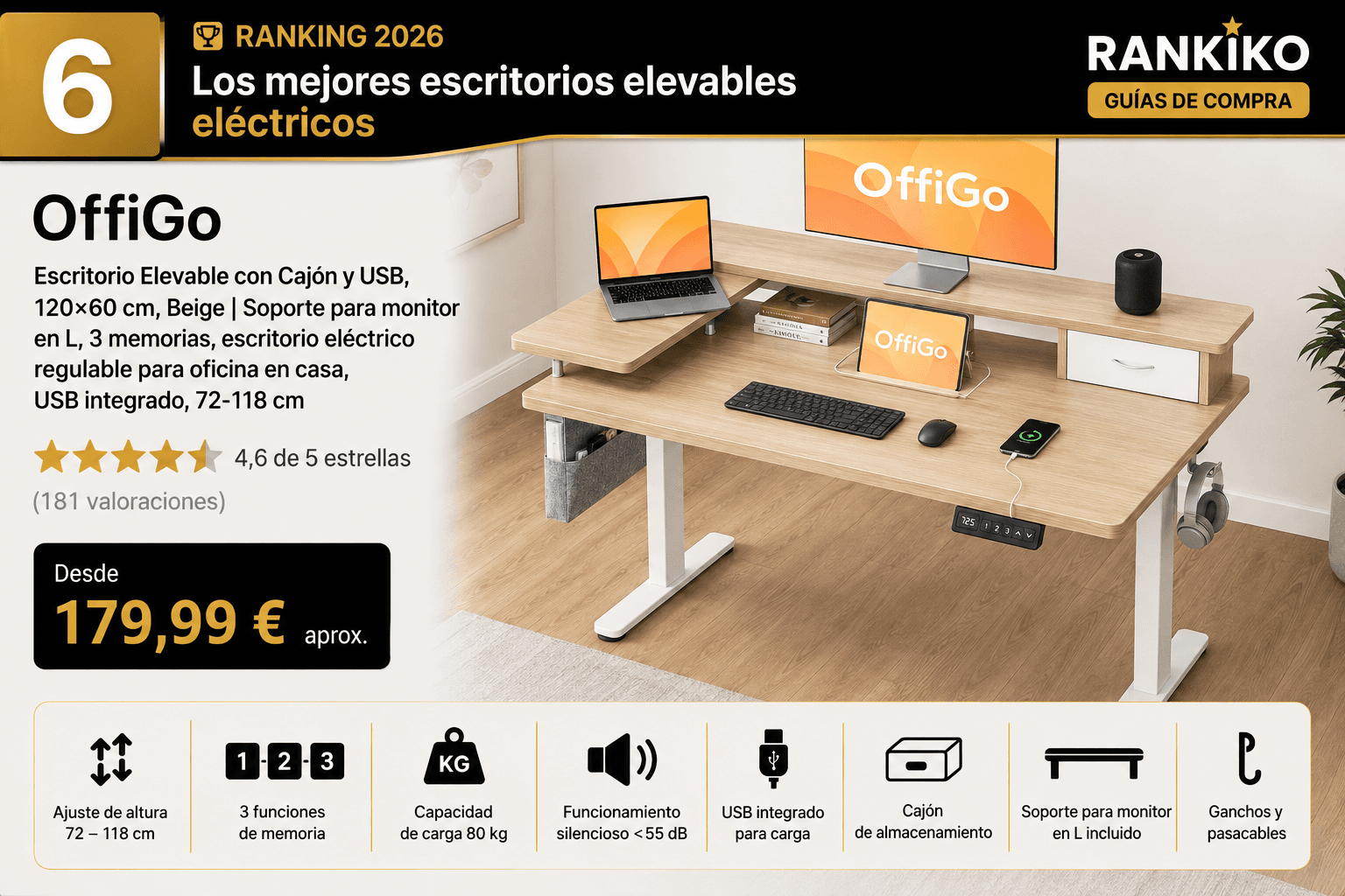 OffiGo Escritorio Elevable con Cajón y USB 120x60 cm, mejor con cajón y puertos usb en la comparativa de los mejores escritorios elevables de 2026 (Nota Rankiko 8,8)