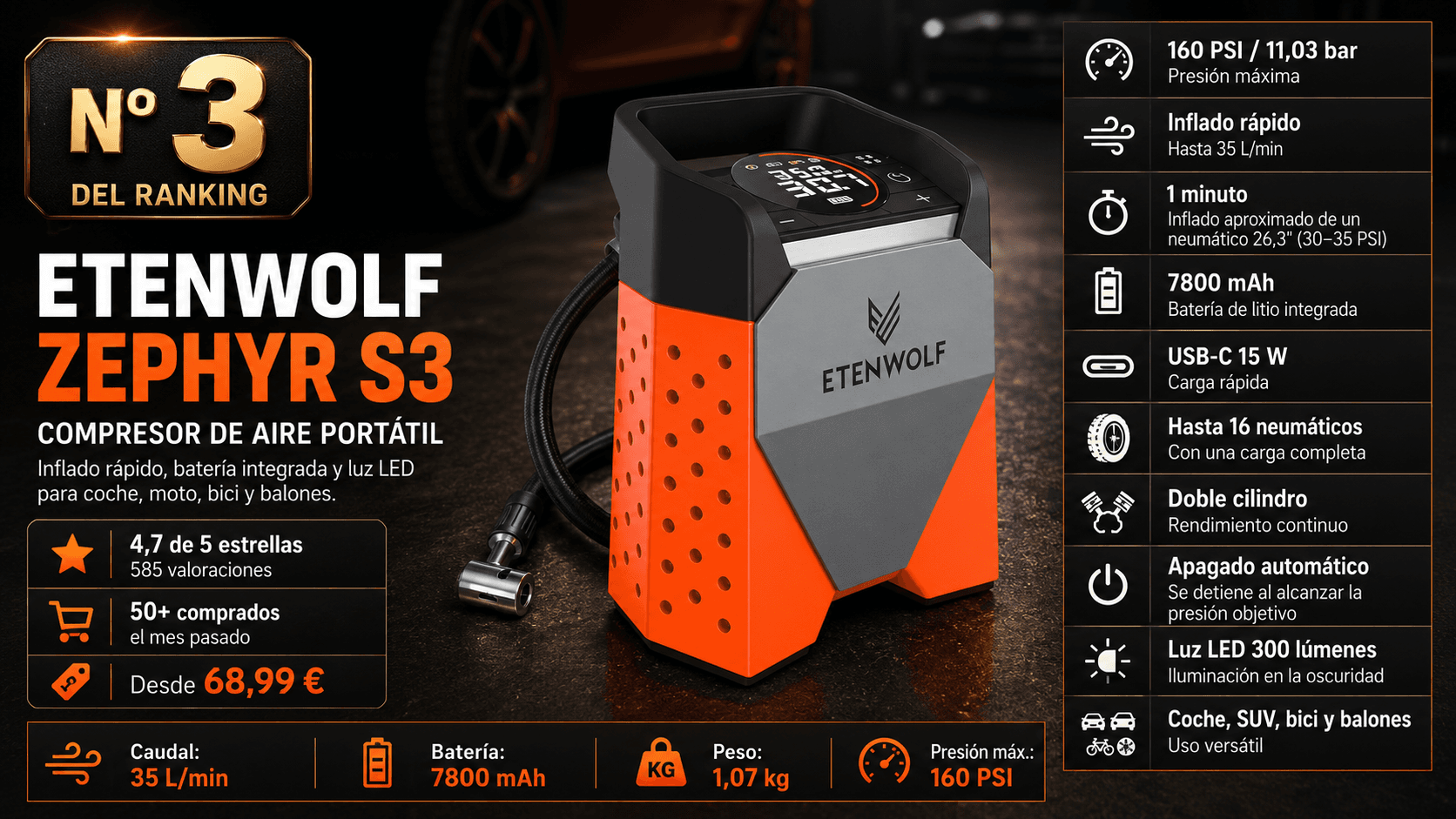 ETENWOLF Zephyr S3 (7800 mAh), mejor autonomía y caudal en la comparativa de los mejores compresores de aire portátiles para coche de 2026 (Nota Rankiko 9,1)
