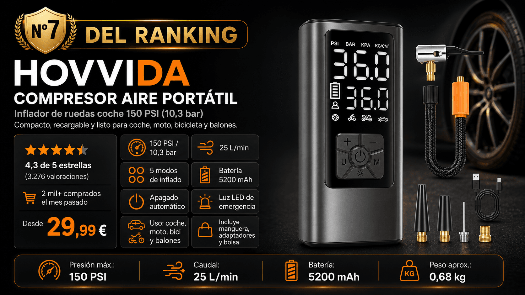 HOVVIDA Compresor Aire Portátil (inalámbrico), mejor económico inalámbrico en la comparativa de los mejores compresores de aire portátiles para coche de 2026 (Nota Rankiko 8,5)