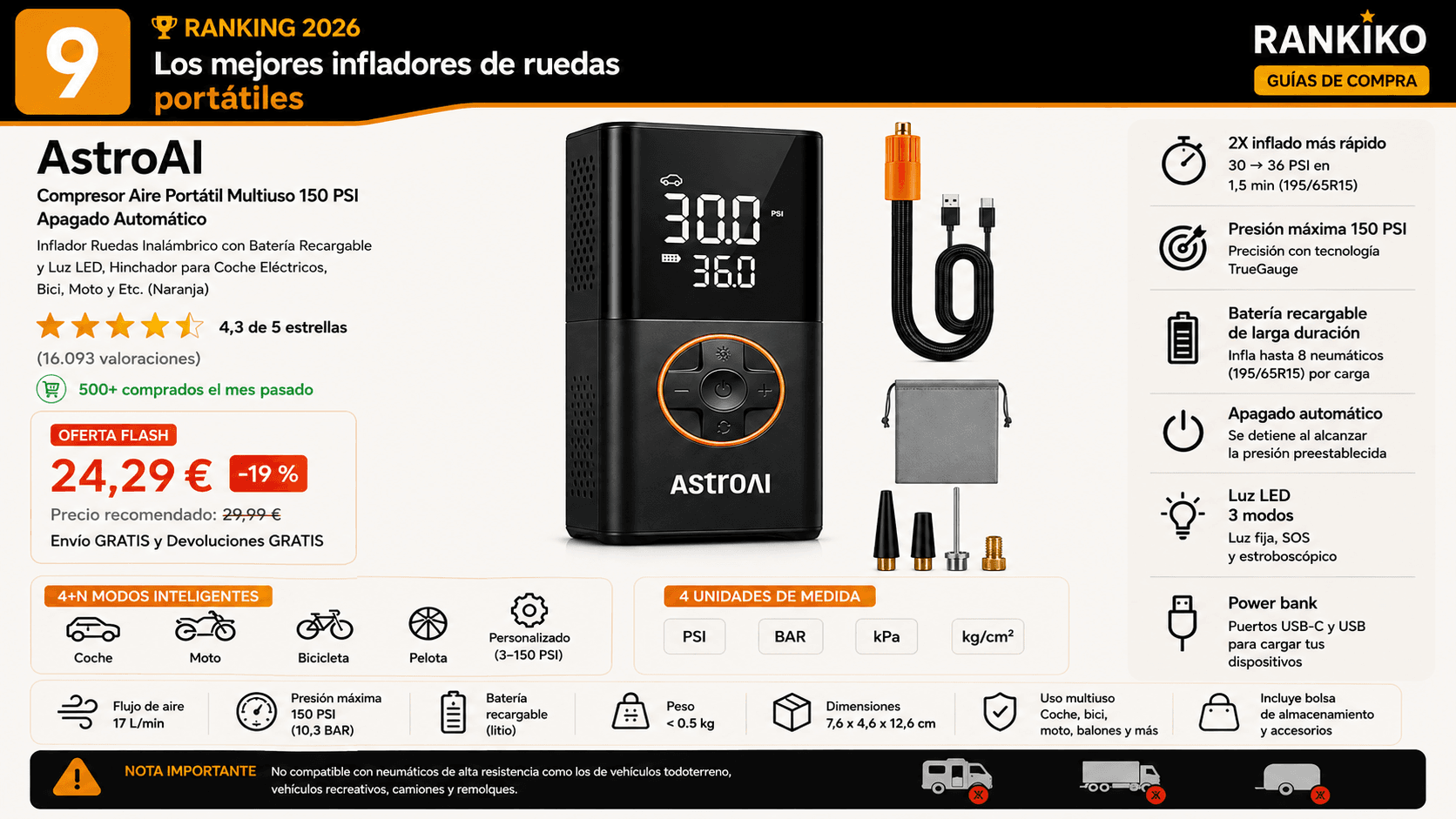 AstroAI Compresor Aire Portátil Multiuso 150 PSI, mejor multiuso en la comparativa de los mejores compresores de aire portátiles para coche de 2026 (Nota Rankiko 8,3)