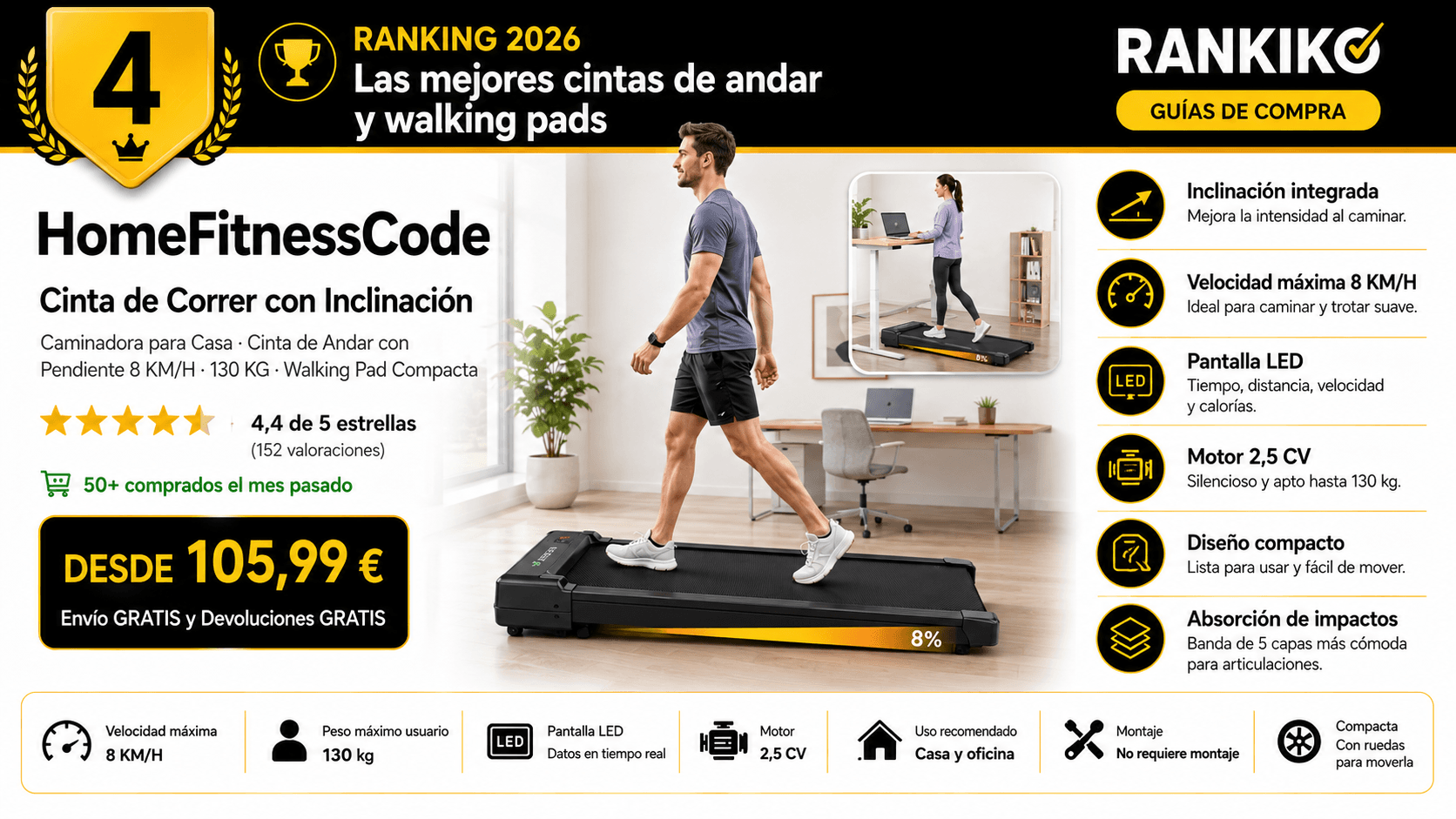 HomeFitnessCode Cinta de Correr con Inclinación, mejor calidad-precio con inclinación en la comparativa de las mejores cintas de andar y walking pads de 2026 (Nota Rankiko 9,0)