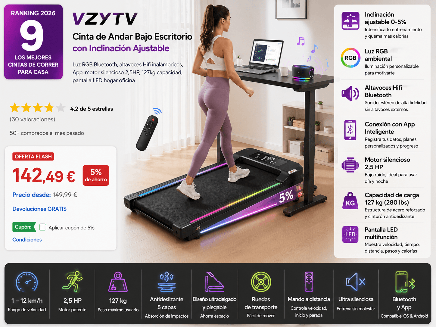 Cinta de Andar Bajo Escritorio con Inclinación, mejor para teletrabajo bajo mesa en la comparativa de las mejores cintas de andar y walking pads de 2026 (Nota Rankiko 8,3)