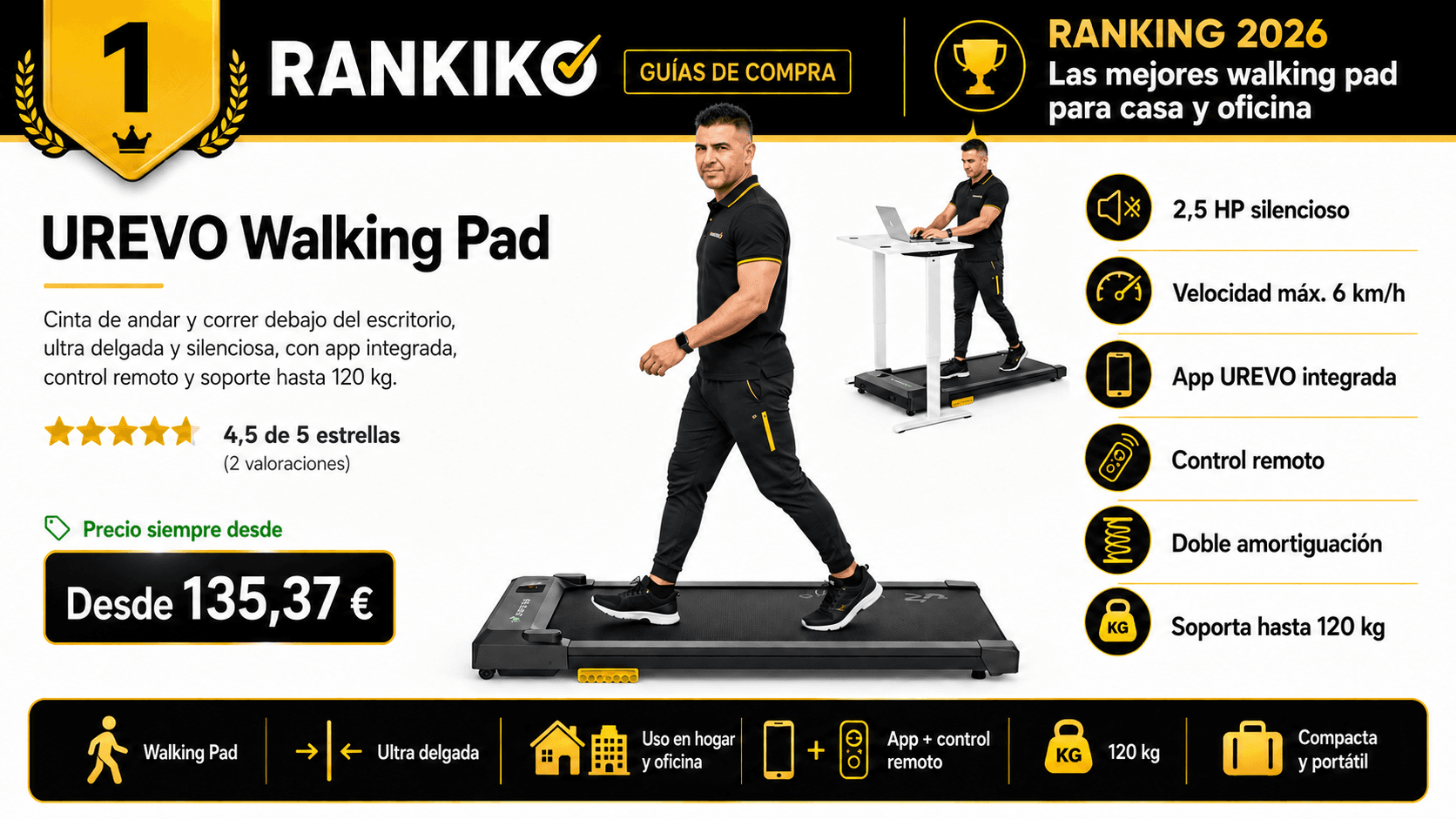 UREVO Walking Pad (bajo escritorio), mejor en general en la comparativa de las mejores cintas de andar y walking pads de 2026 (Nota Rankiko 9,3)