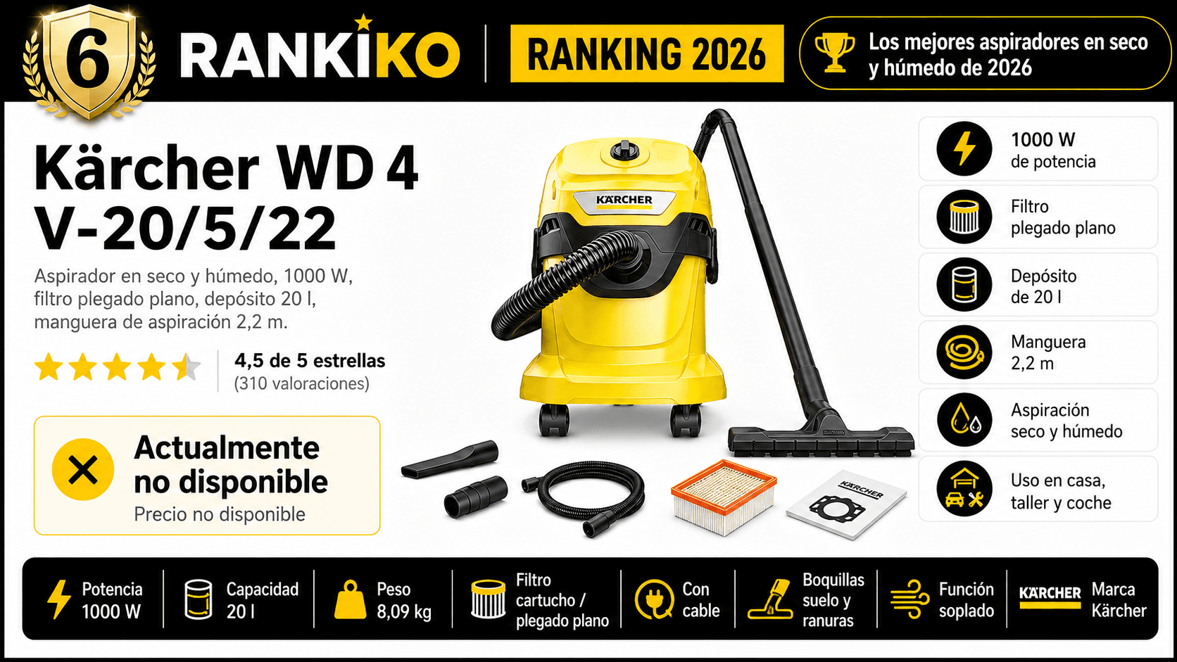 Kärcher WD 4 V-20/5/22, mejor equilibrado en la comparativa de los mejores aspiradores en seco y húmedo para taller de 2026 de Rankiko (Nota Rankiko 8,8).