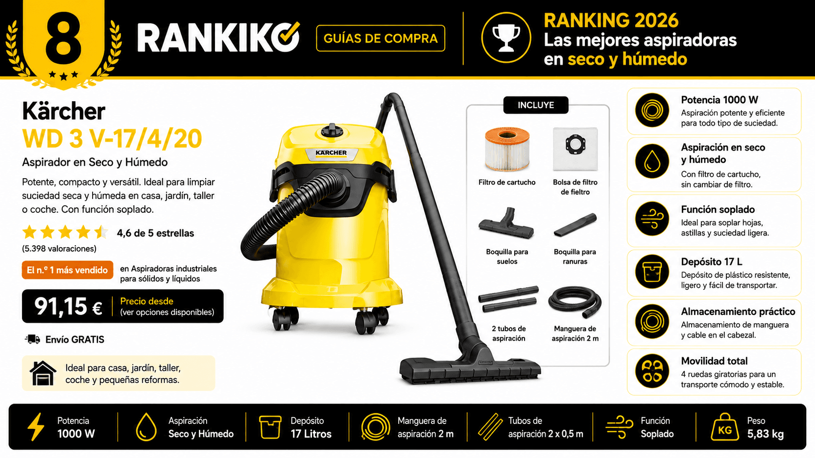 Kärcher WD 3 V-17/4/20, mejor compacto en la comparativa de los mejores aspiradores en seco y húmedo para taller de 2026 de Rankiko (Nota Rankiko 8,5).