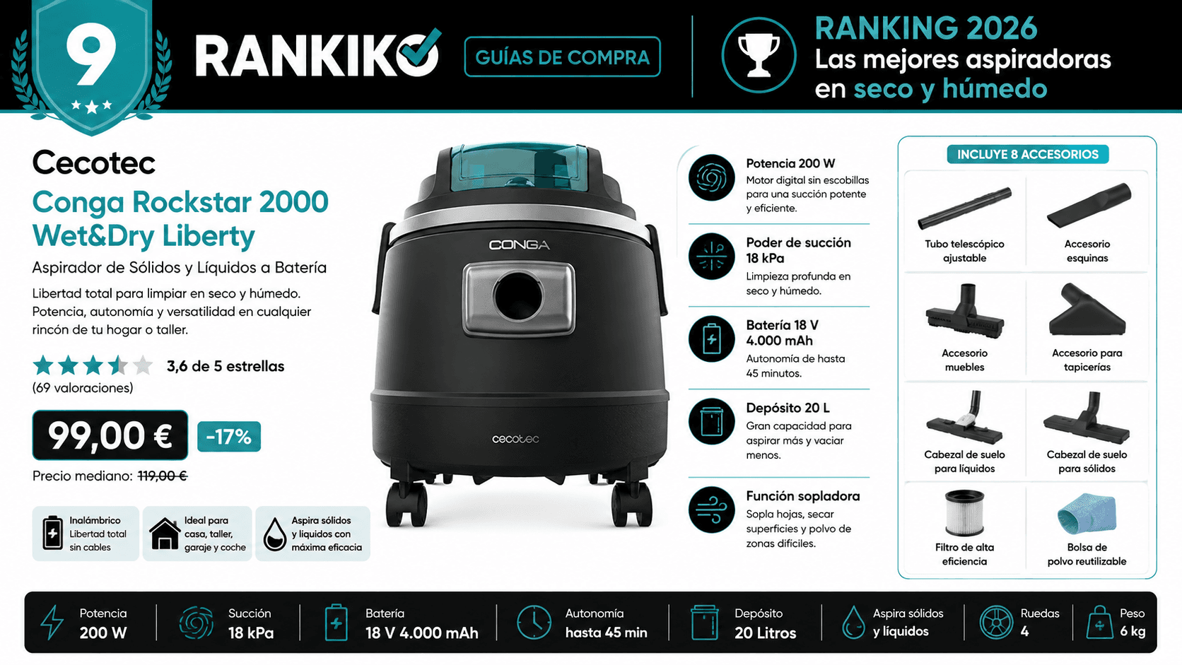 Cecotec Conga Rockstar 2000 Wet & Dry Liberty, mejor sin cables en la comparativa de los mejores aspiradores en seco y húmedo para taller de 2026 de Rankiko (Nota Rankiko 8,3).