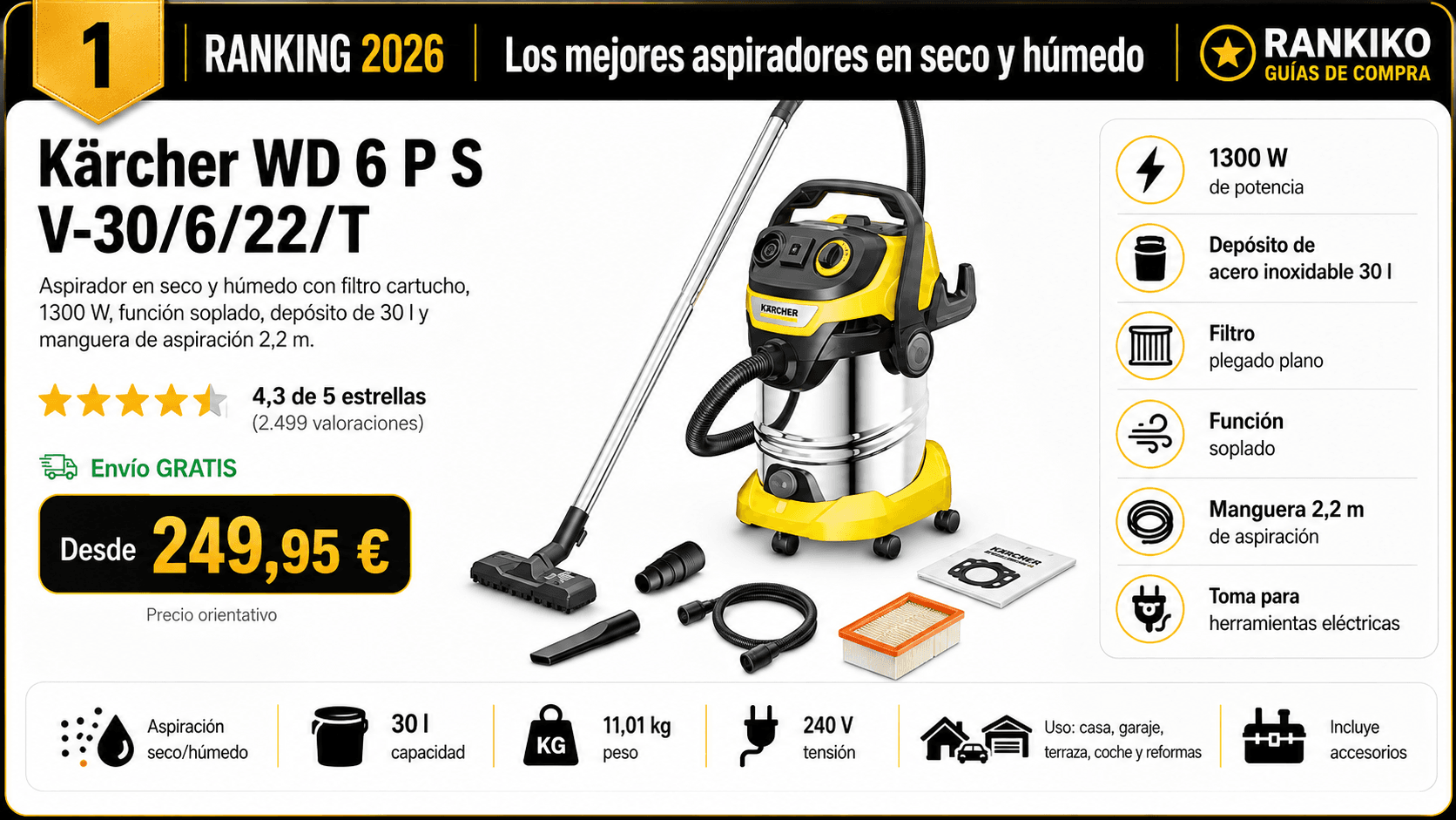 Kärcher WD 6 P S V-30/6/22/T, mejor en general en la comparativa de los mejores aspiradores en seco y húmedo para taller de 2026 de Rankiko (Nota Rankiko 9,4).