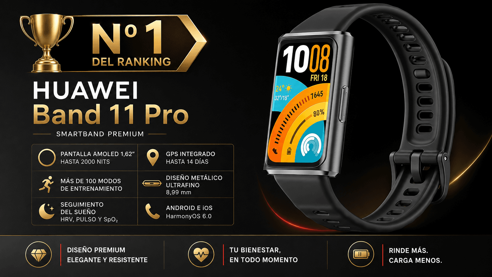HUAWEI Band 11 Pro elegida entre las mejores pulseras de actividad 2026 por Rankiko