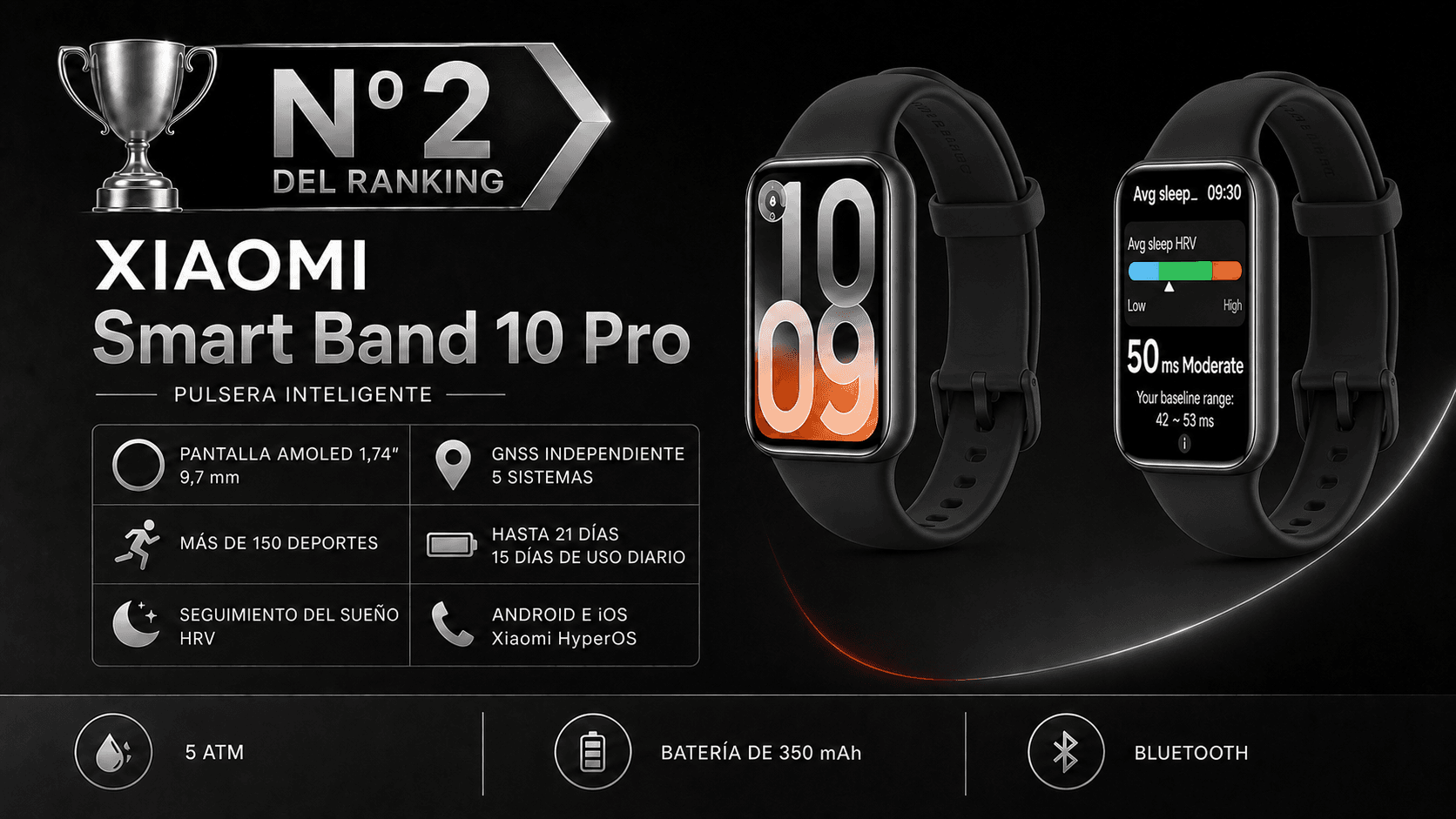 Xiaomi Smart Band 10 Pro como pulsera premium equilibrada con pantalla AMOLED y GPS