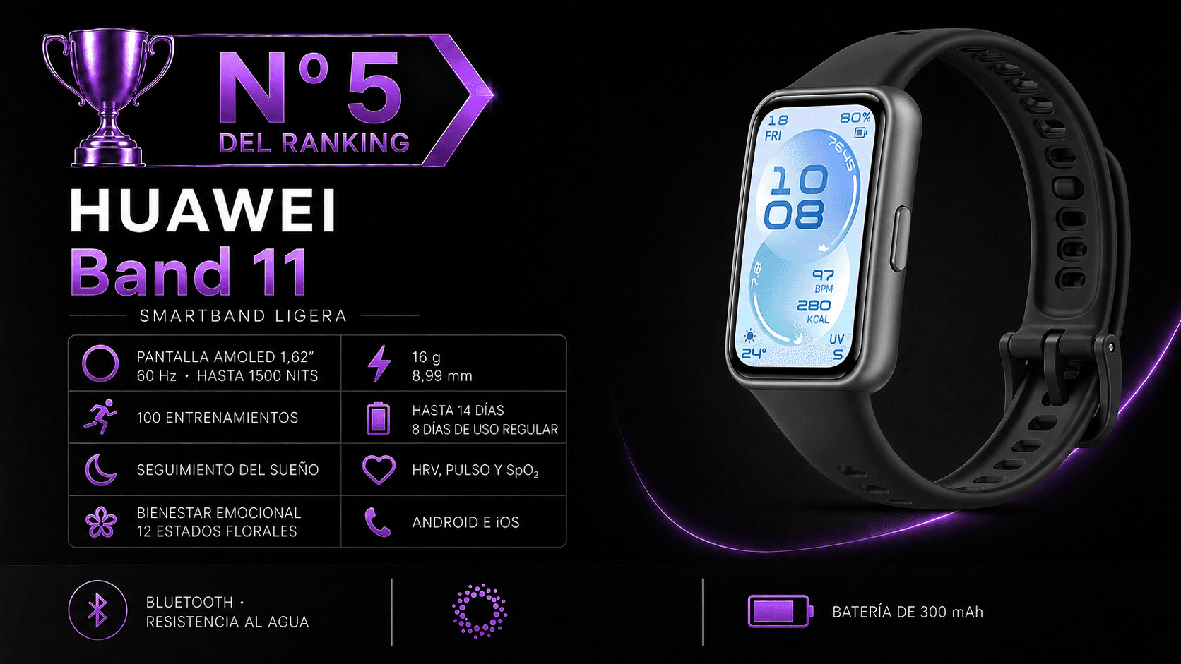 HUAWEI Band 11 ligera y cómoda para seguimiento del sueño