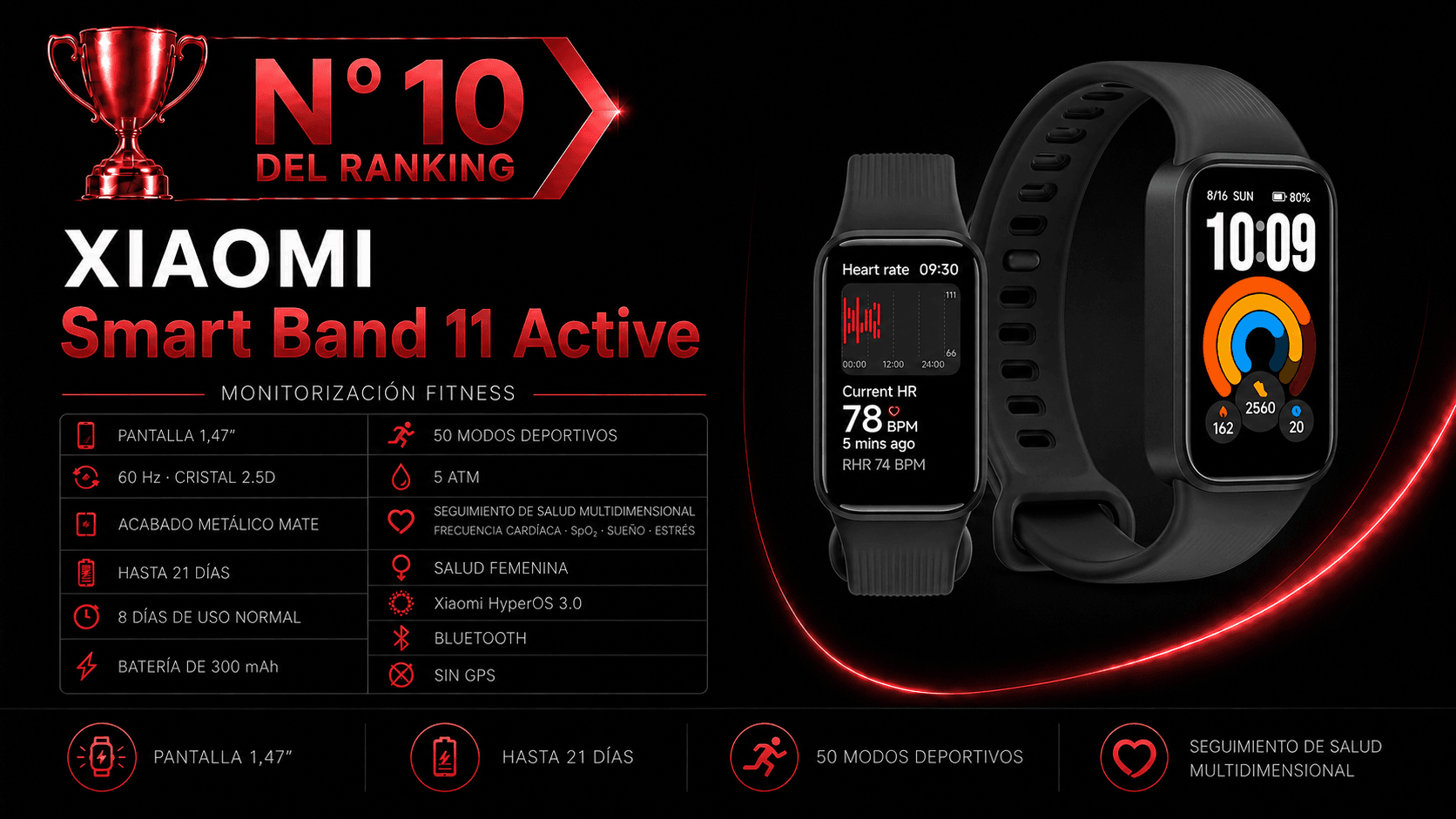 Xiaomi Smart Band 11 Active como pulsera de actividad de entrada en 2026