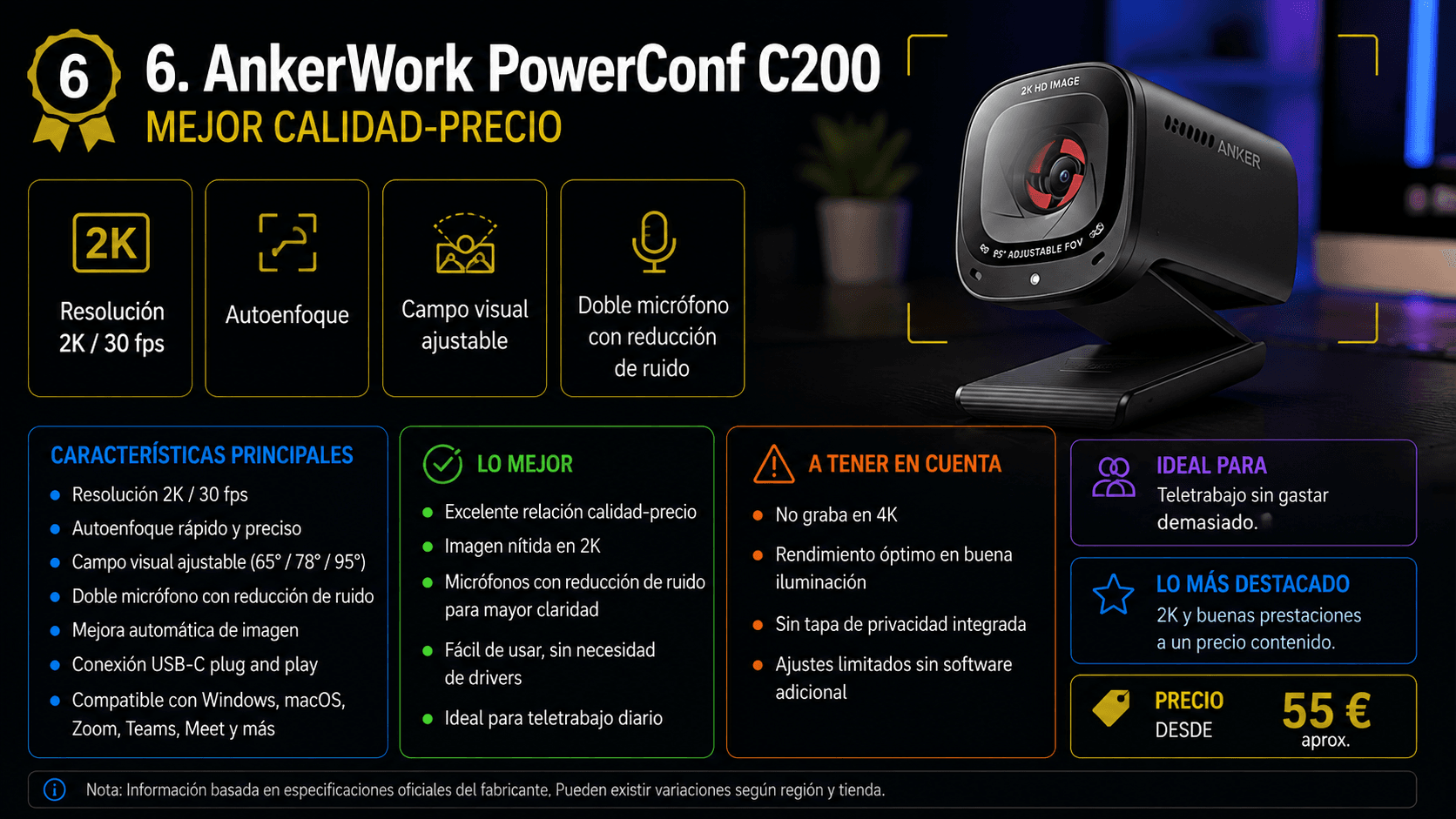 AnkerWork PowerConf C200, webcam 2K con buena relación calidad-precio
