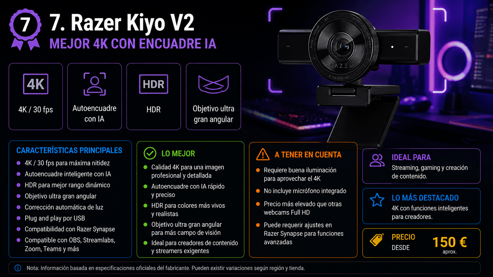 Razer Kiyo V2, webcam 4K con encuadre mediante IA