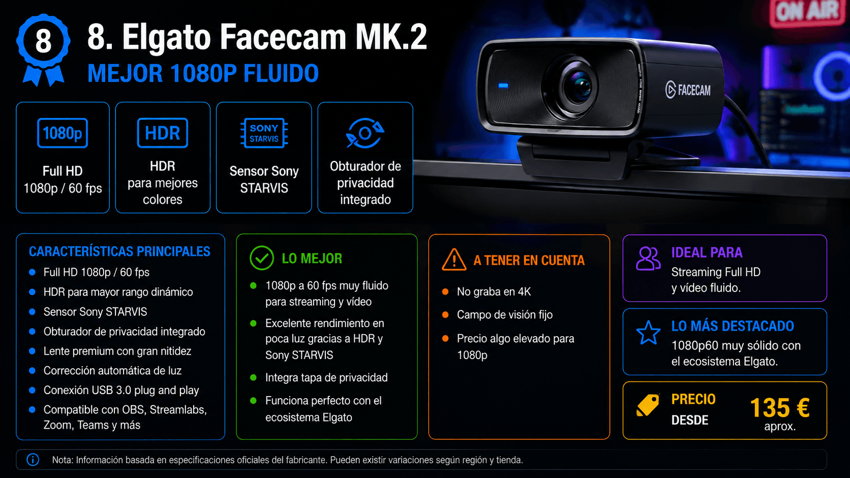 Elgato Facecam MK.2, webcam Full HD a 60 fps para streaming