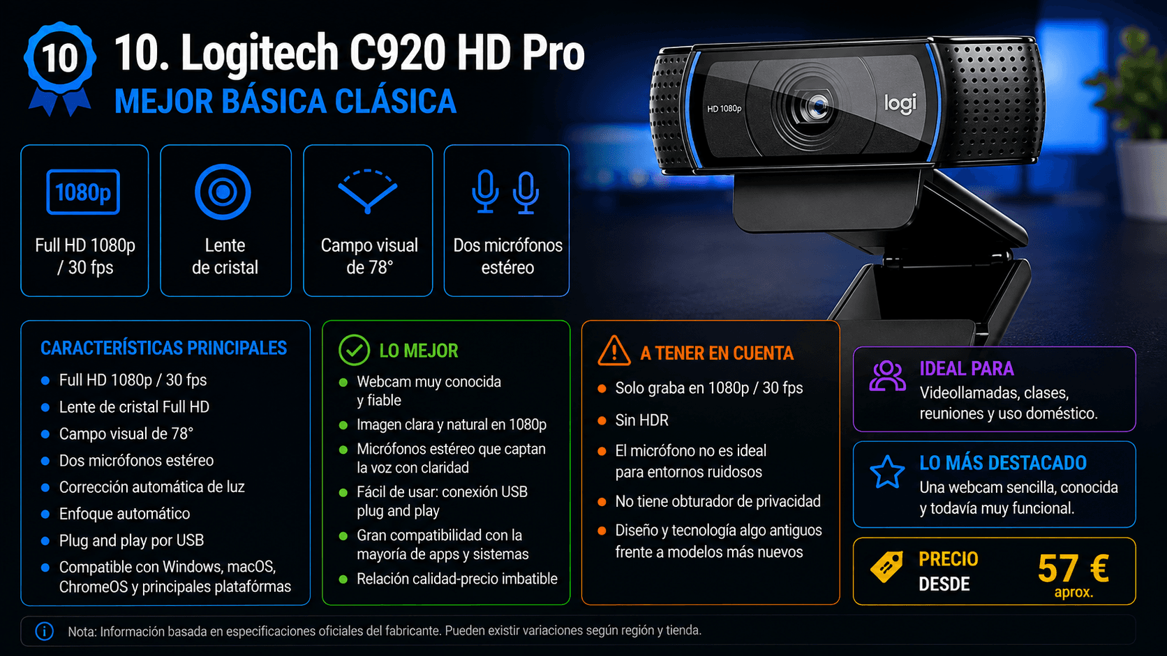 Logitech C920 HD Pro, webcam Full HD para videollamadas y uso doméstico