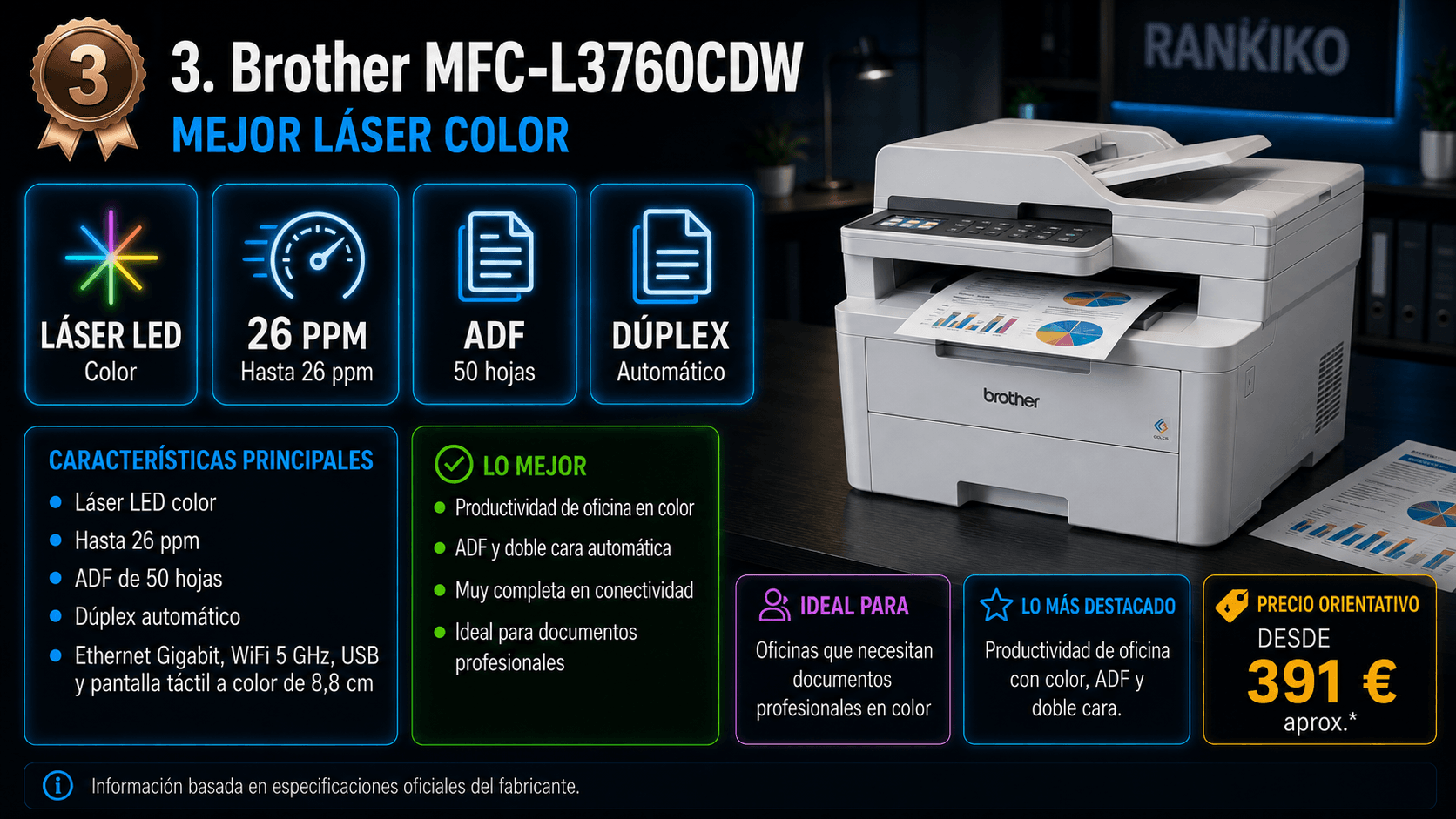 Brother MFC-L3760CDW, impresora multifunción láser color para oficina