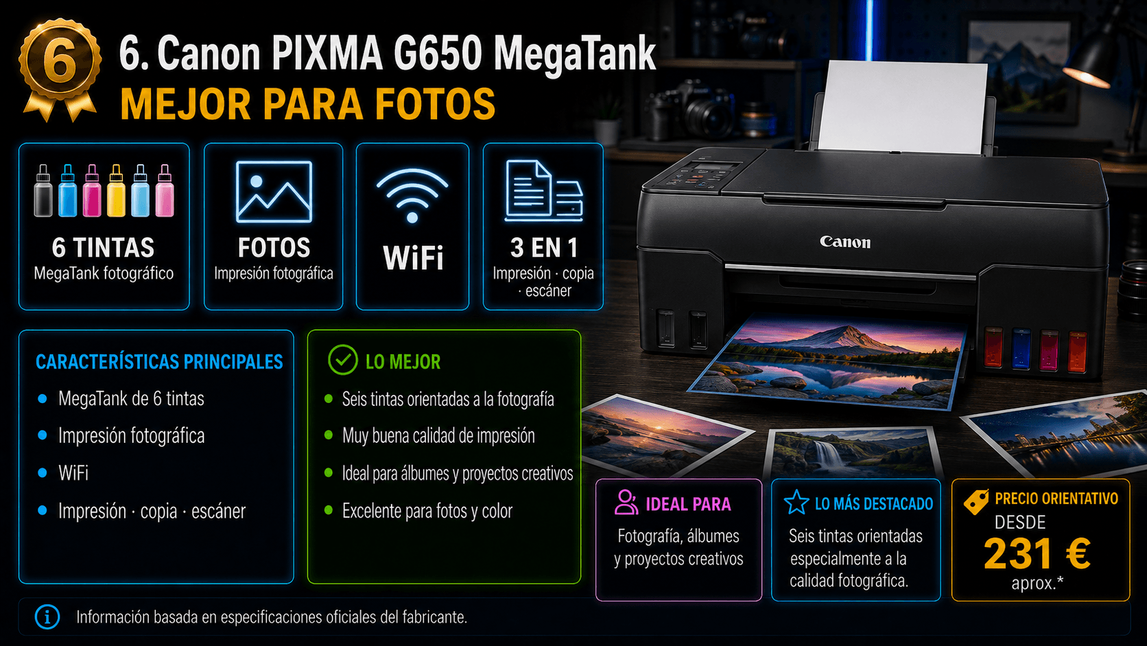 Canon PIXMA G650 MegaTank, impresora fotográfica con sistema de seis tintas