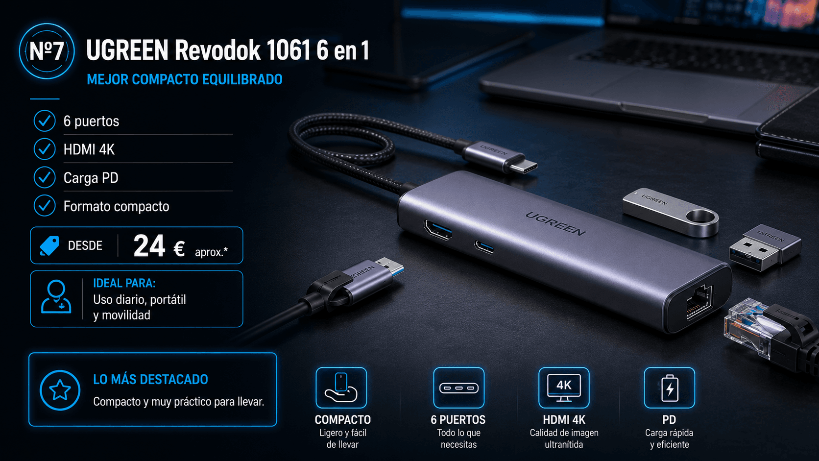 UGREEN Revodok 1061 6 en 1, hub USB-C compacto para portátil