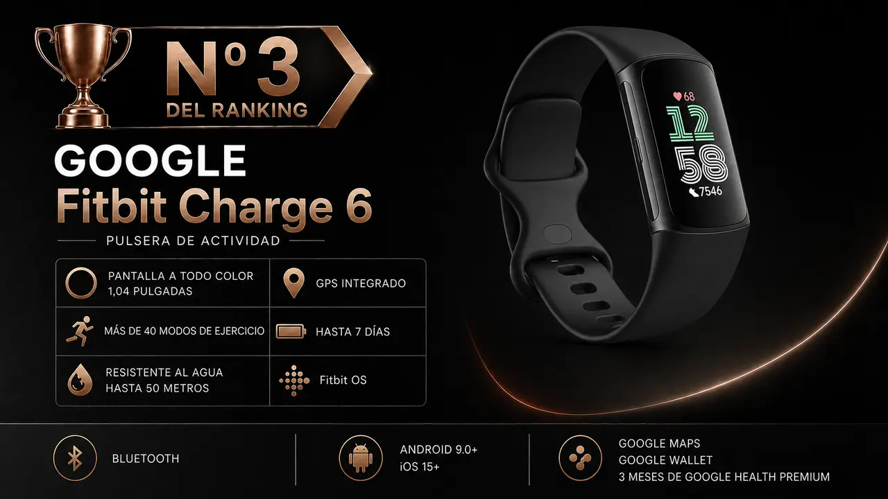 Fitbit Charge 6 con funciones de salud, GPS, pagos y servicios de Google