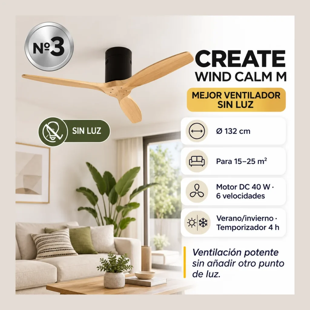 CREATE WIND CALM M, ventilador de techo sin luz con WiFi