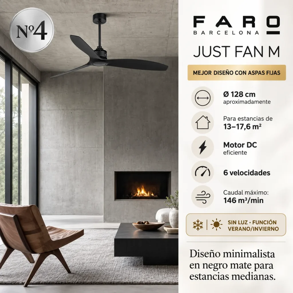 FARO Barcelona JUST FAN M negro mate, ventilador de techo sin luz con motor DC
