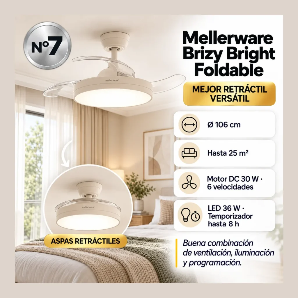 Mellerware Brizy Bright Foldable, ventilador de techo retráctil con luz
