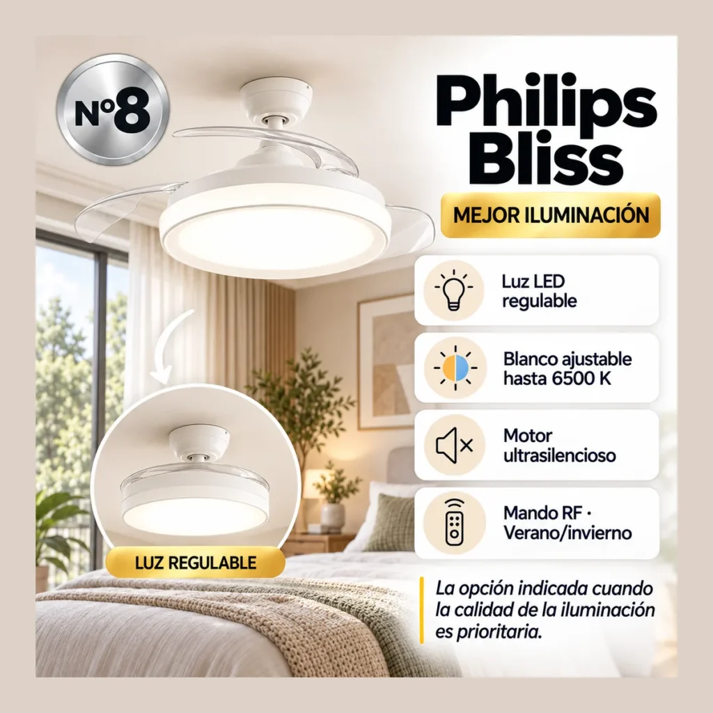 Philips Bliss, ventilador de techo retráctil con iluminación LED regulable